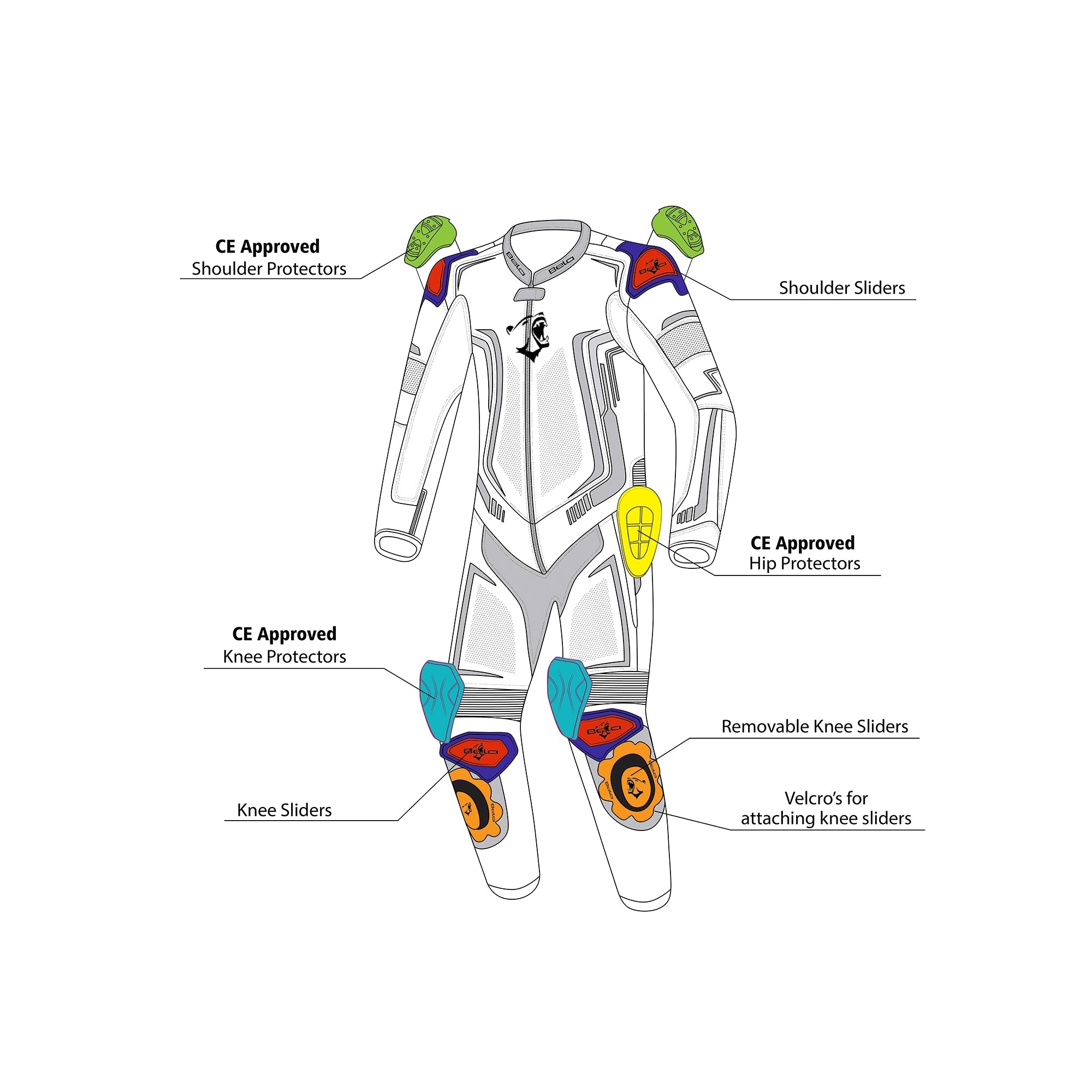  BELA - 2 PC Beast Suit Black/White/Blue/Red - SECURTEX MOTOR SL (t/a MaximoMoto)