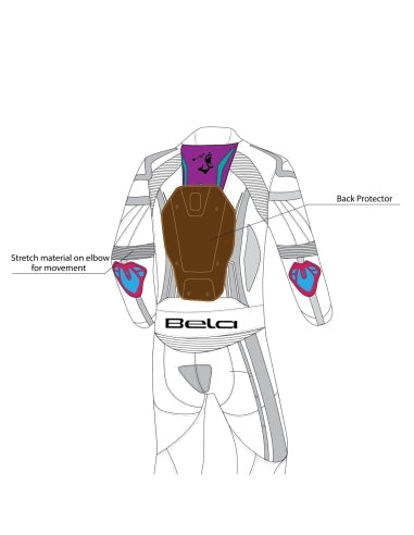 BELA - Rocket Man Mix Kangroo 2PC Suit Black/Red - SECURTEX MOTOR SL (t/a MaximoMoto)