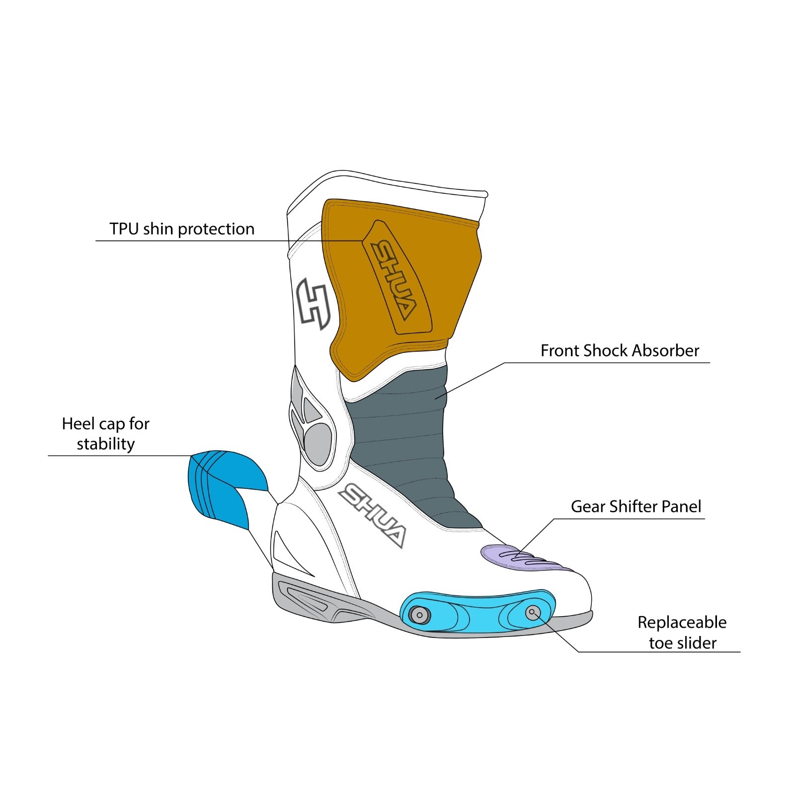 SHUA - Super Tech Leather Boots Black/Red - SECURTEX MOTOR SL (t/a MaximoMoto)