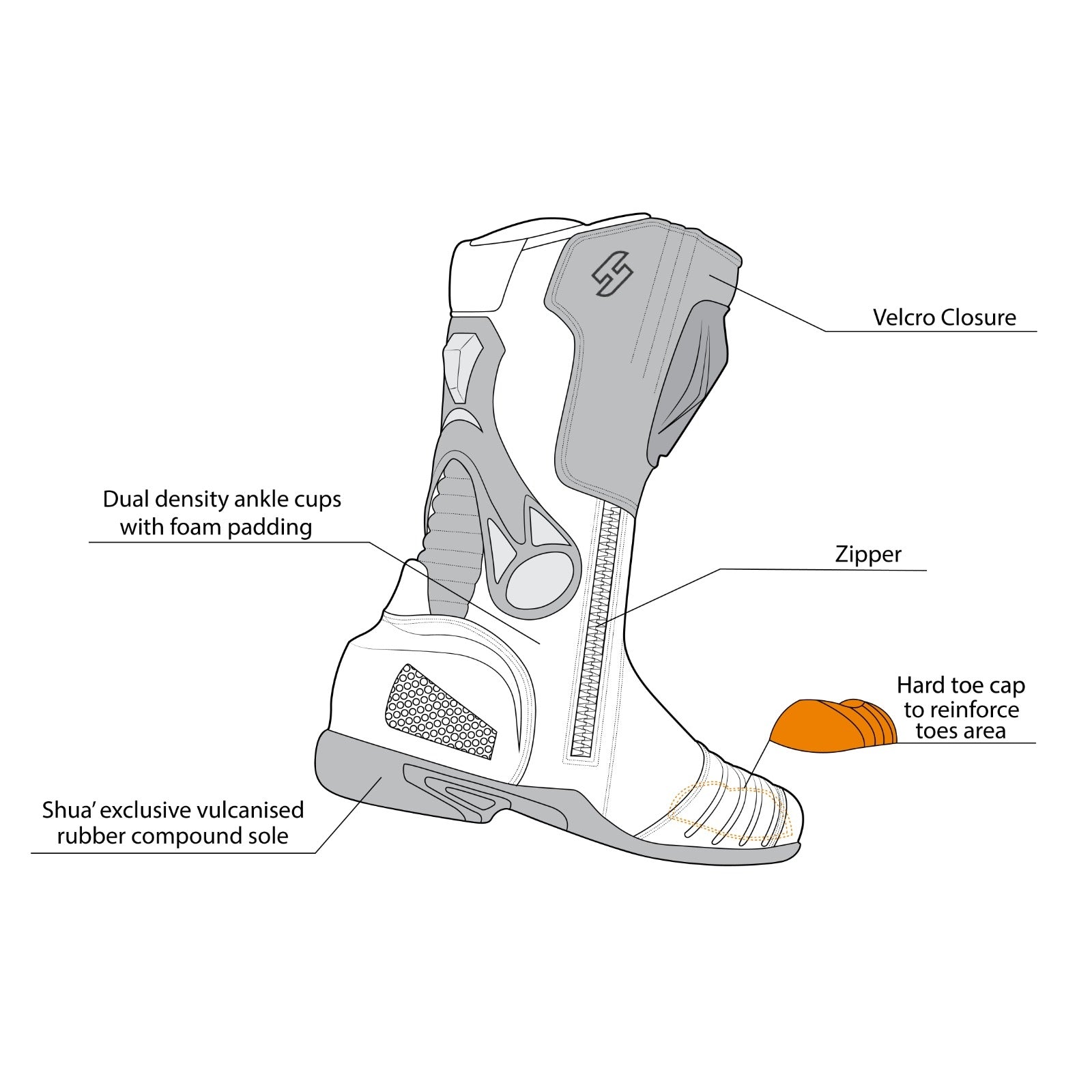 SHUA Super Tech Sports Motorcycle Racing Boots Black Grey