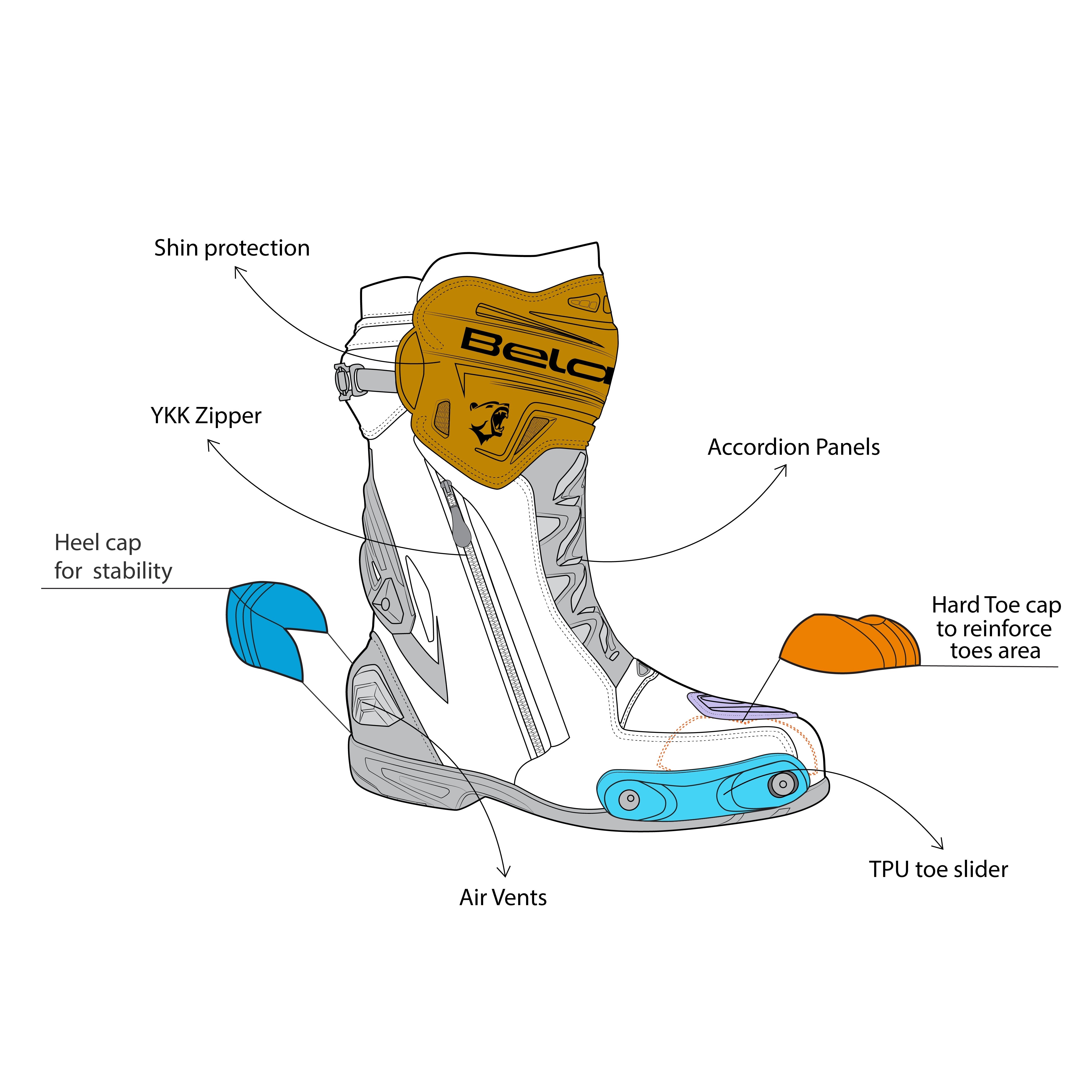  BELA - AIR RIDER GP-1 RACING BOOT Black/Yellow Flu - SECURTEX MOTOR SL (t/a MaximoMoto)