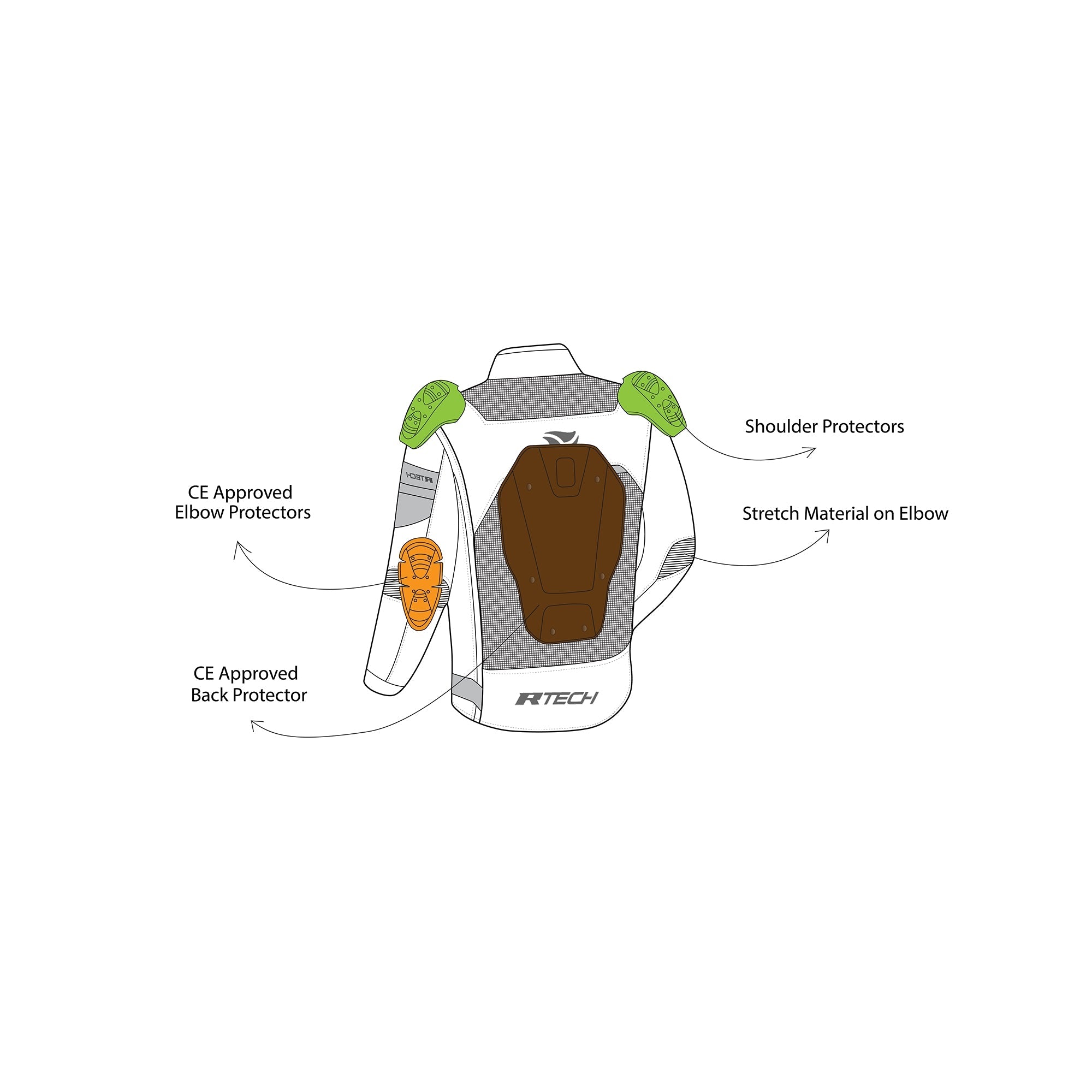  R-TECH - SPIRAL MESH TEXTILE JACKET BLUE/GREY/GREEN - SECURTEX MOTOR SL (t/a MaximoMoto)