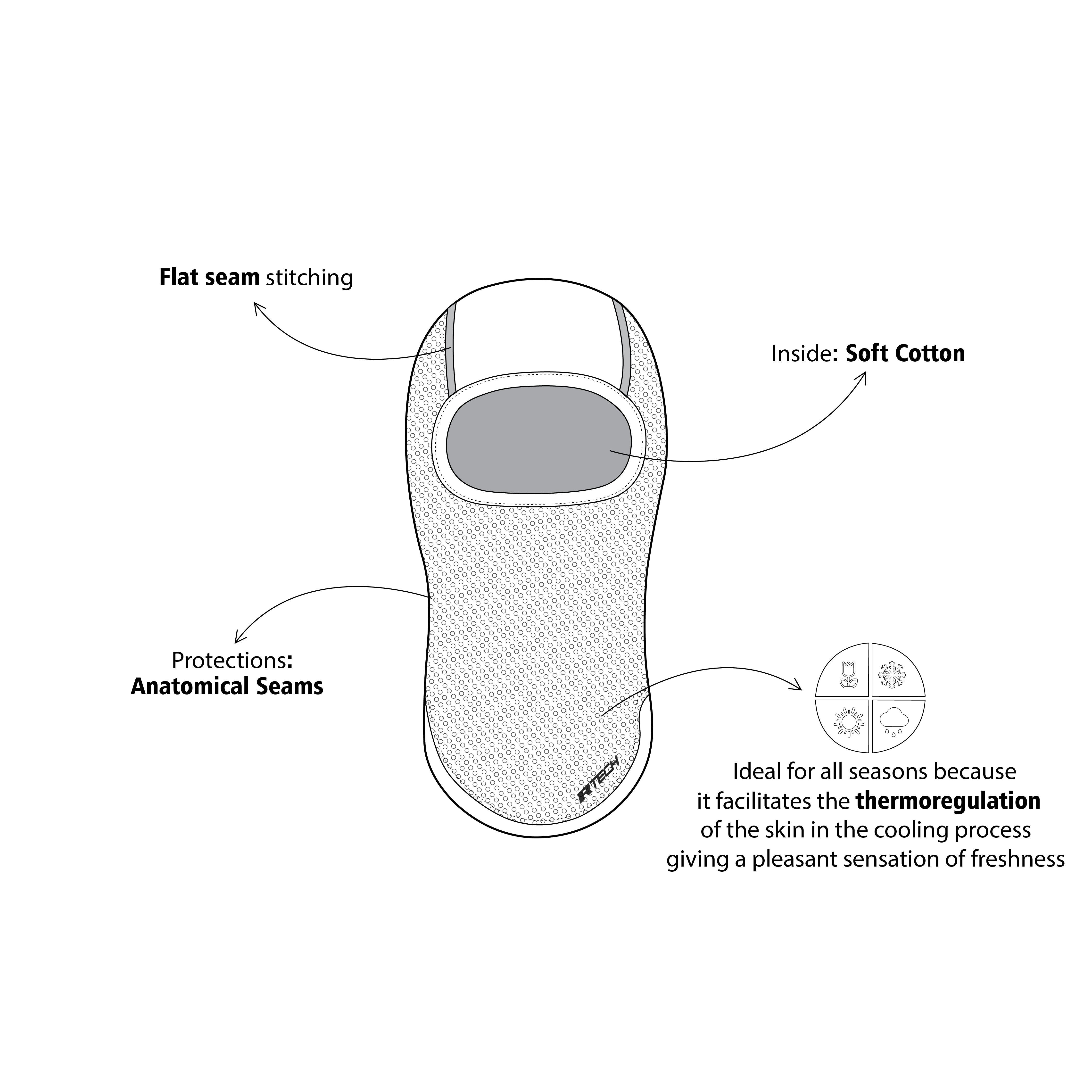 R-TECH - Huda Thermal Textile Black/Blue - SECURTEX MOTOR SL (t/a MaximoMoto)