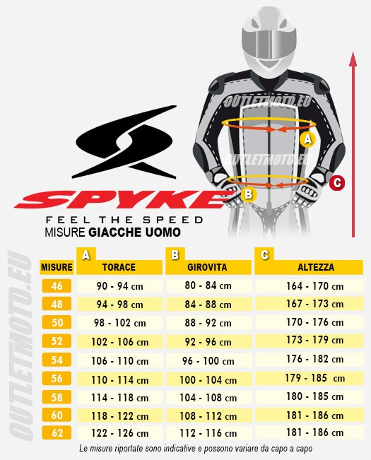  SPYKE - ESTORIL RACE 1PC SUIT BLACK/WHITE/FLUO YELLOW - SECURTEX MOTOR SL (t/a MaximoMoto)