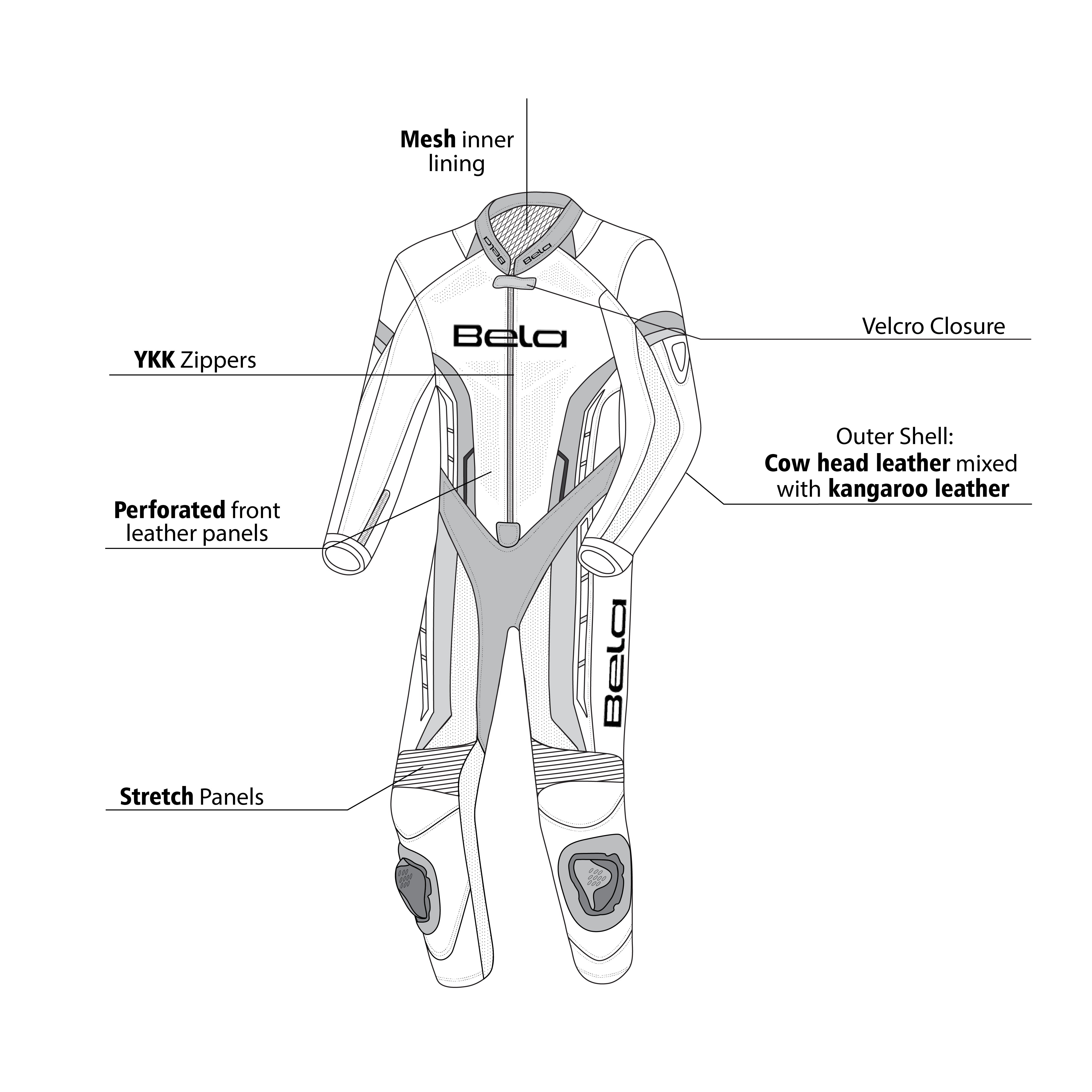  BELA-Jumpsuit 1 PC Rocket Kids Black/Gray - SECURTEX MOTOR SL (t/a MaximoMoto)