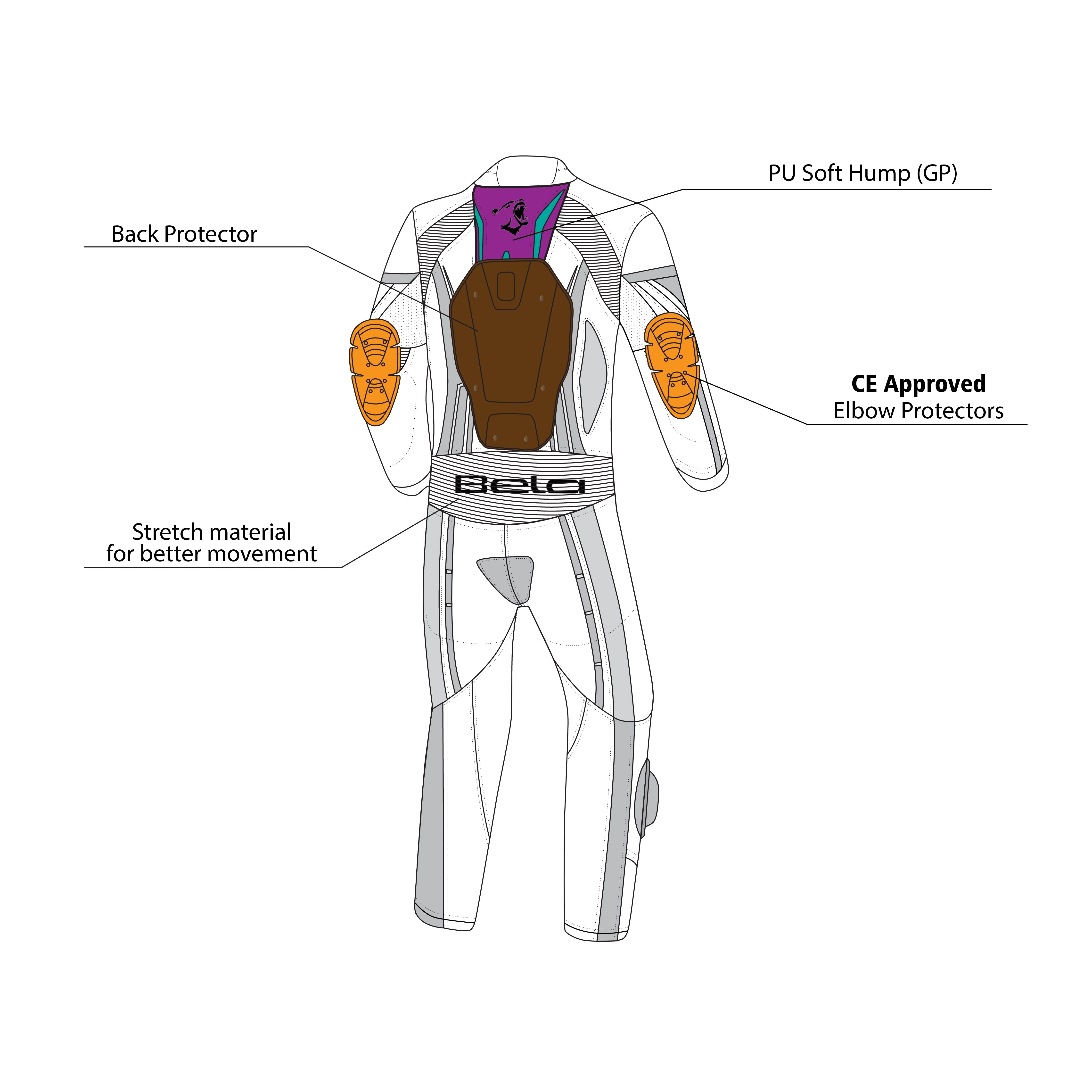  BELA-Jumpsuit 1 PC Rocket Kids White/Blue/Black - SECURTEX MOTOR SL (t/a MaximoMoto)
