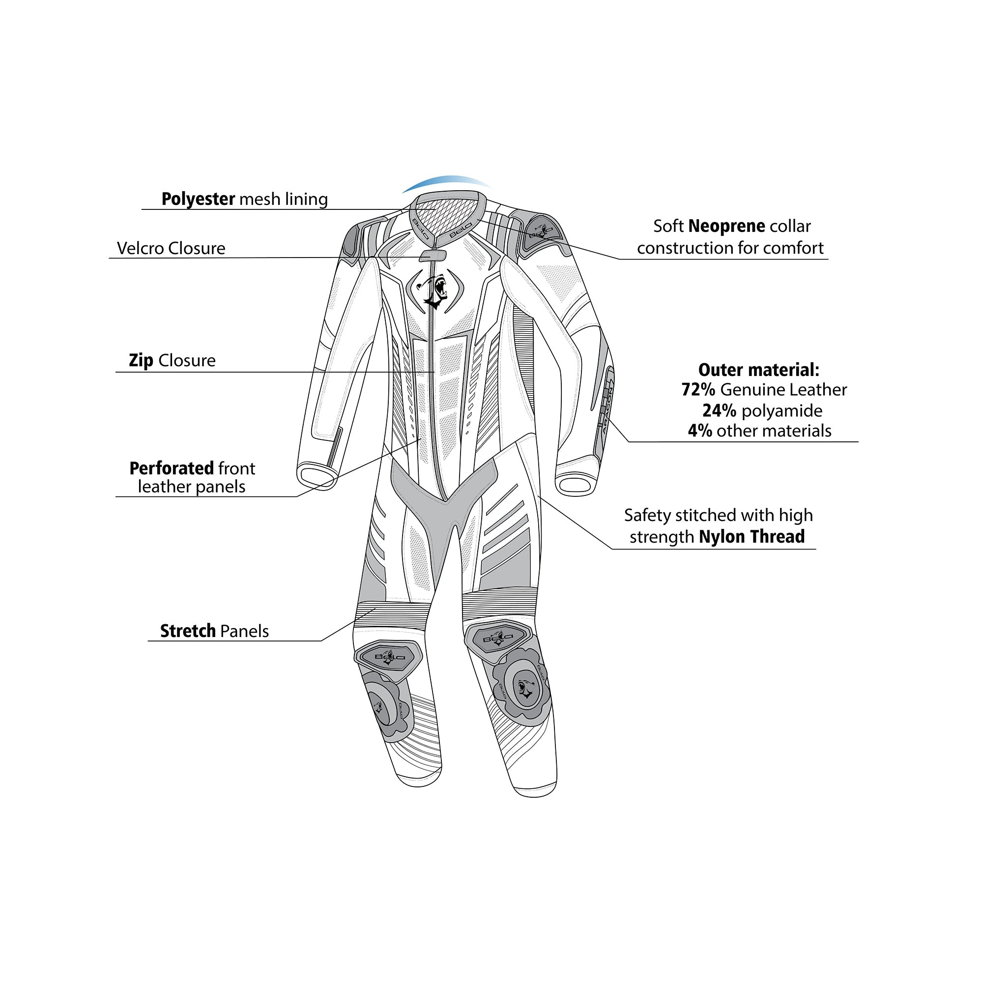 BELA - ARAGONE HELITE AIR-PRO 1 PC SUIT BLACK/RED/YELLOW - SECURTEX MOTOR SL (t/a MaximoMoto)