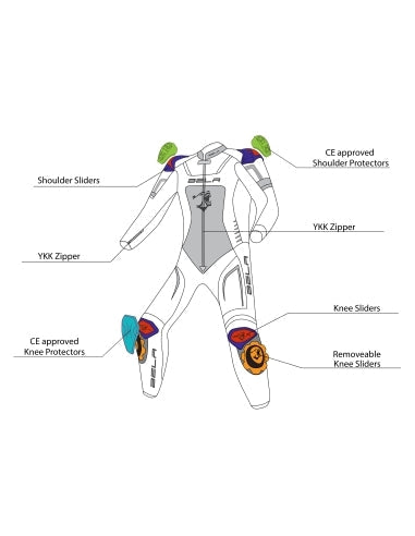  R-TECH - Defender GP 1 PC Suit Black/White - SECURTEX MOTOR SL (t/a MaximoMoto)
