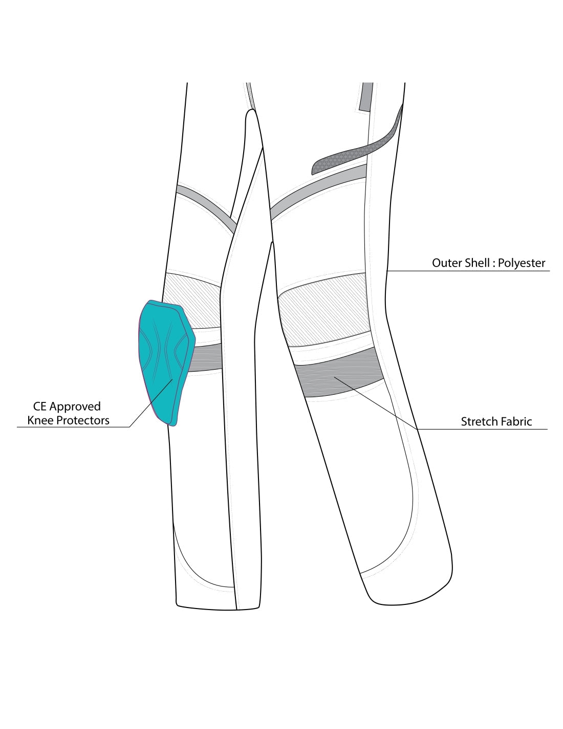 BELA - Calm Digger Man 32L Trousers Black/Blue - SECURTEX MOTOR SL (t/a MaximoMoto)