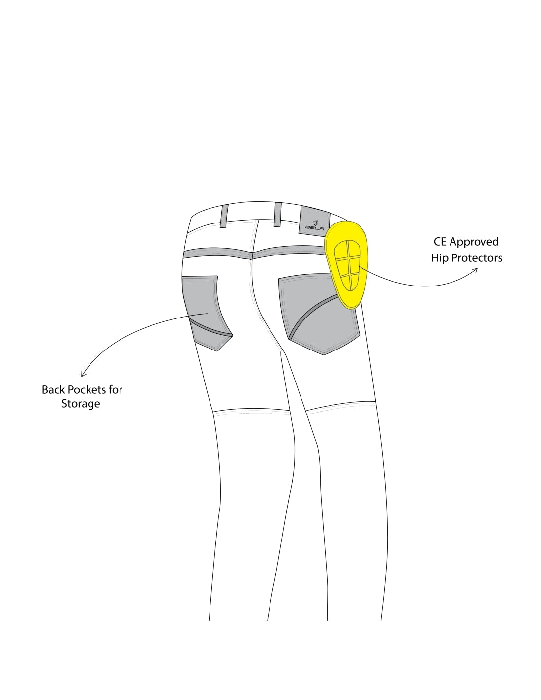 BELA Denim Trousers Stroke 32 Inseam Black Denim - SECURTEX MOTOR S.L (t/a MaximoMoto)