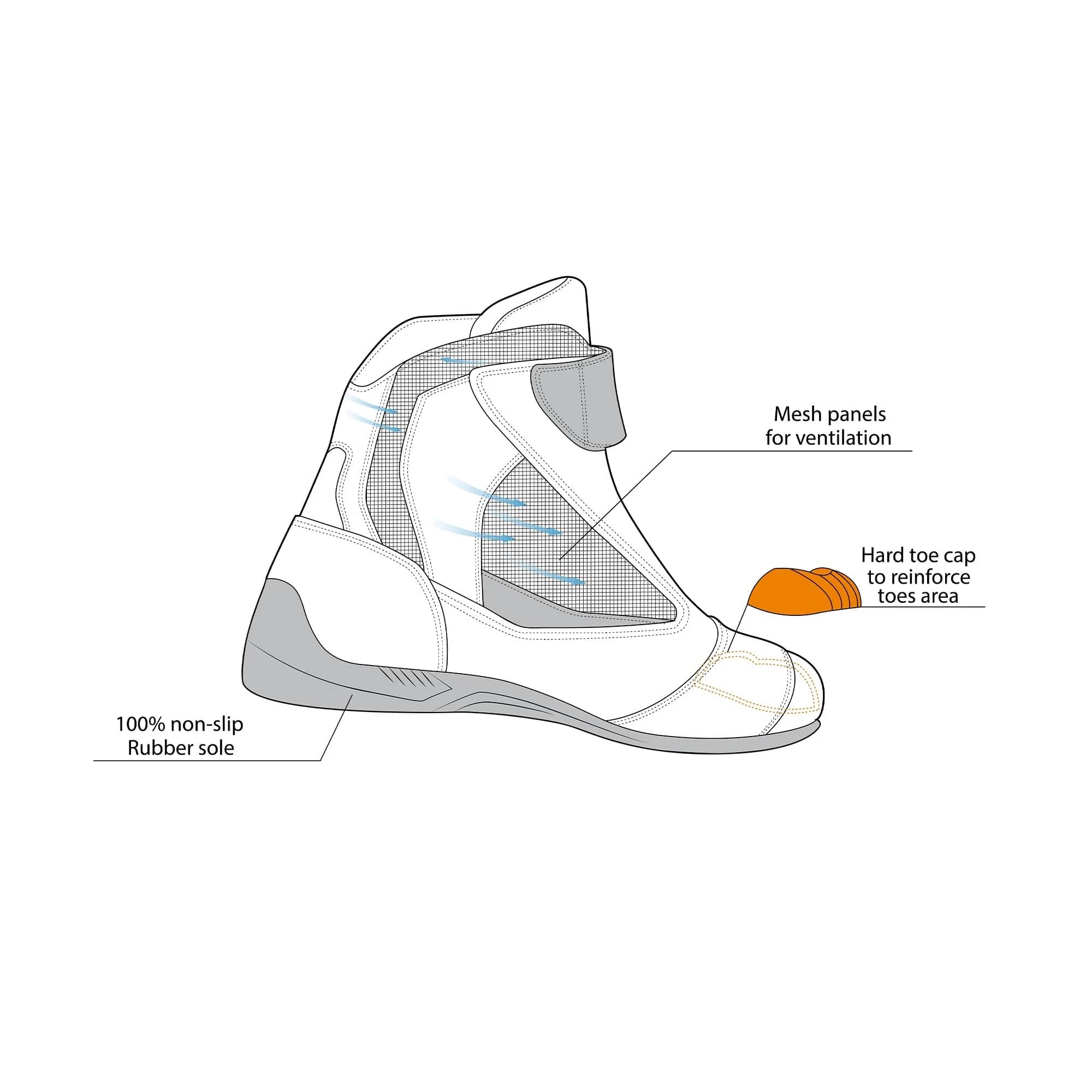 Bela Breeze Urban Motorcycle Boots Black