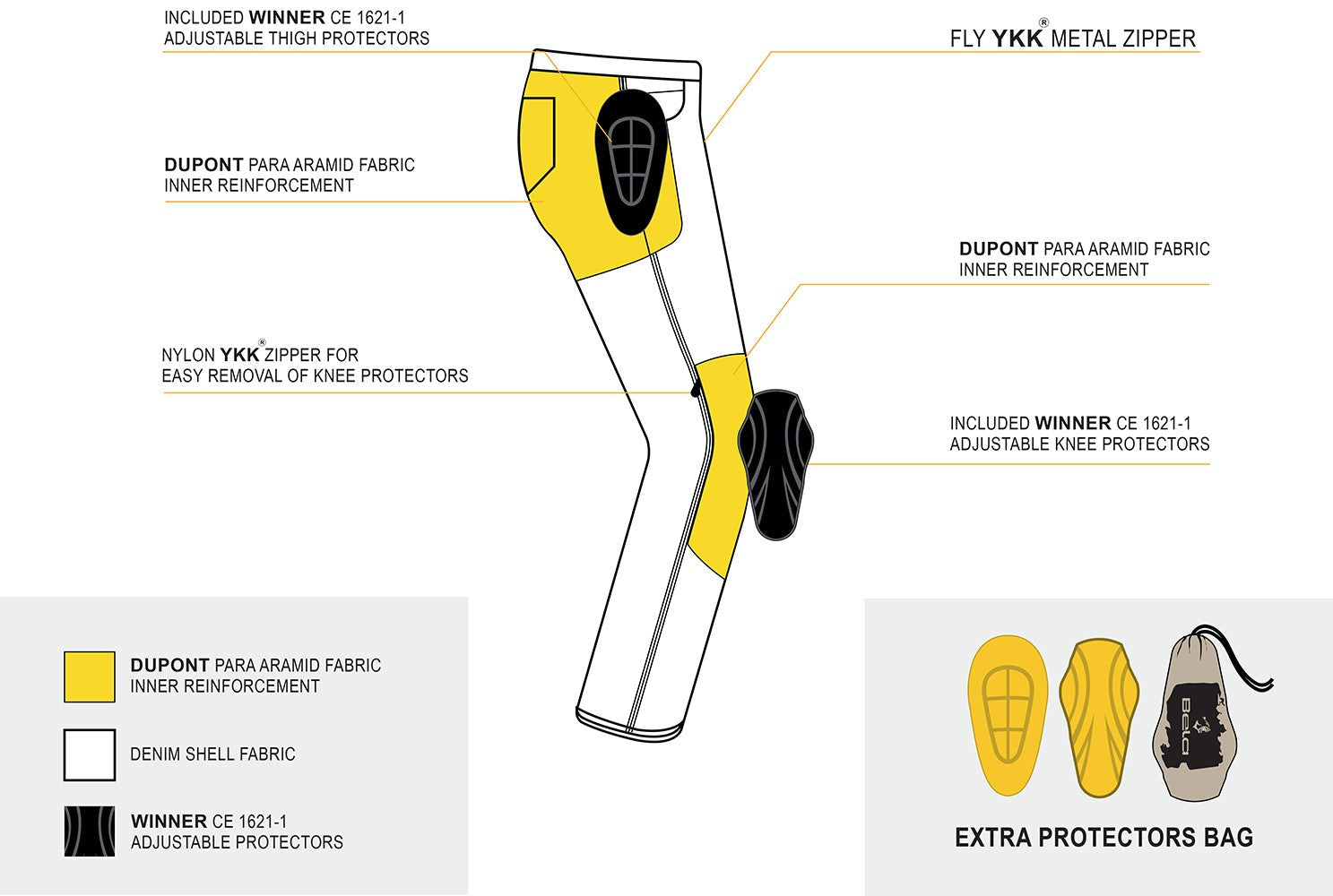  R-TECH - X-Pro Jeans Trousers Blue Denim - SECURTEX MOTOR SL (t/a MaximoMoto)