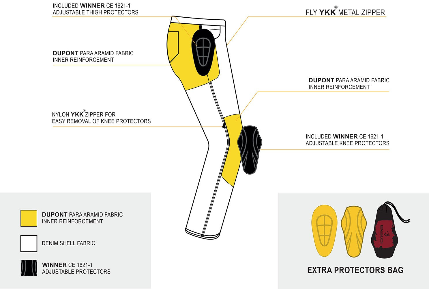 R-TECH - Jeans Timmy Lady Grey Denim - SECURTEX MOTOR S.L (t/a MaximoMoto)