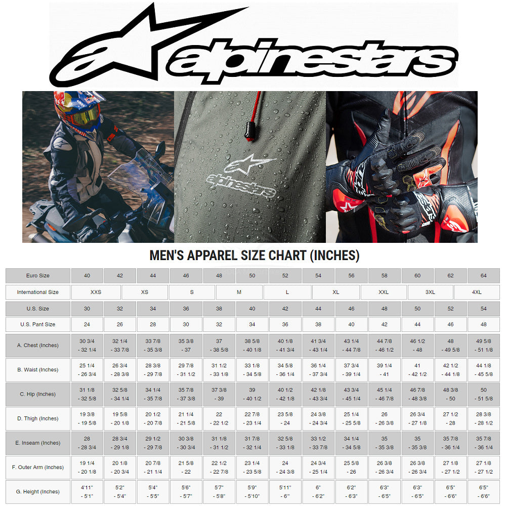 Alpinestars-Mens-Motorcycle-Clothing-Guide-WM-1