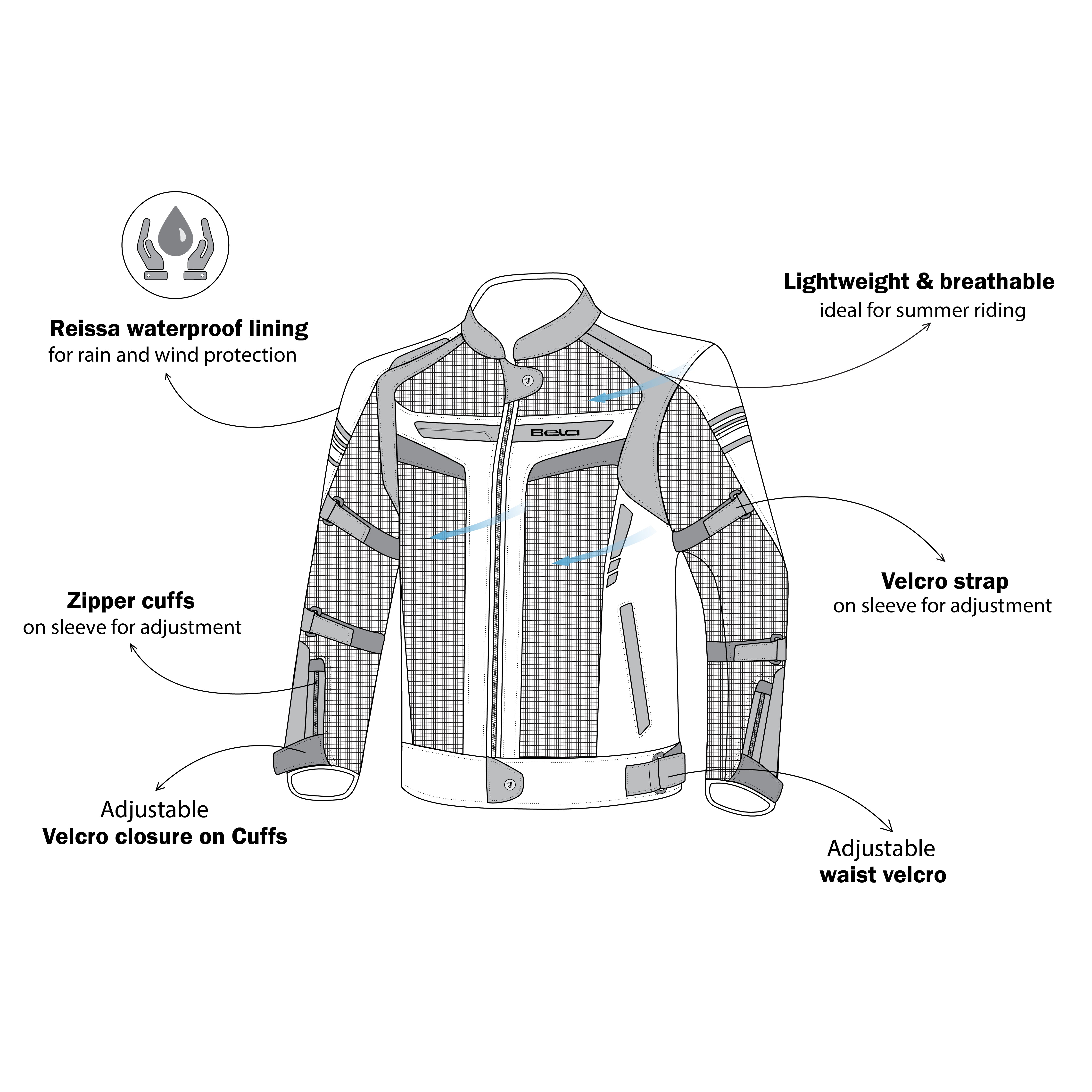 BELA Sprinter Men Motorcycle Textile Jacket Black/Red