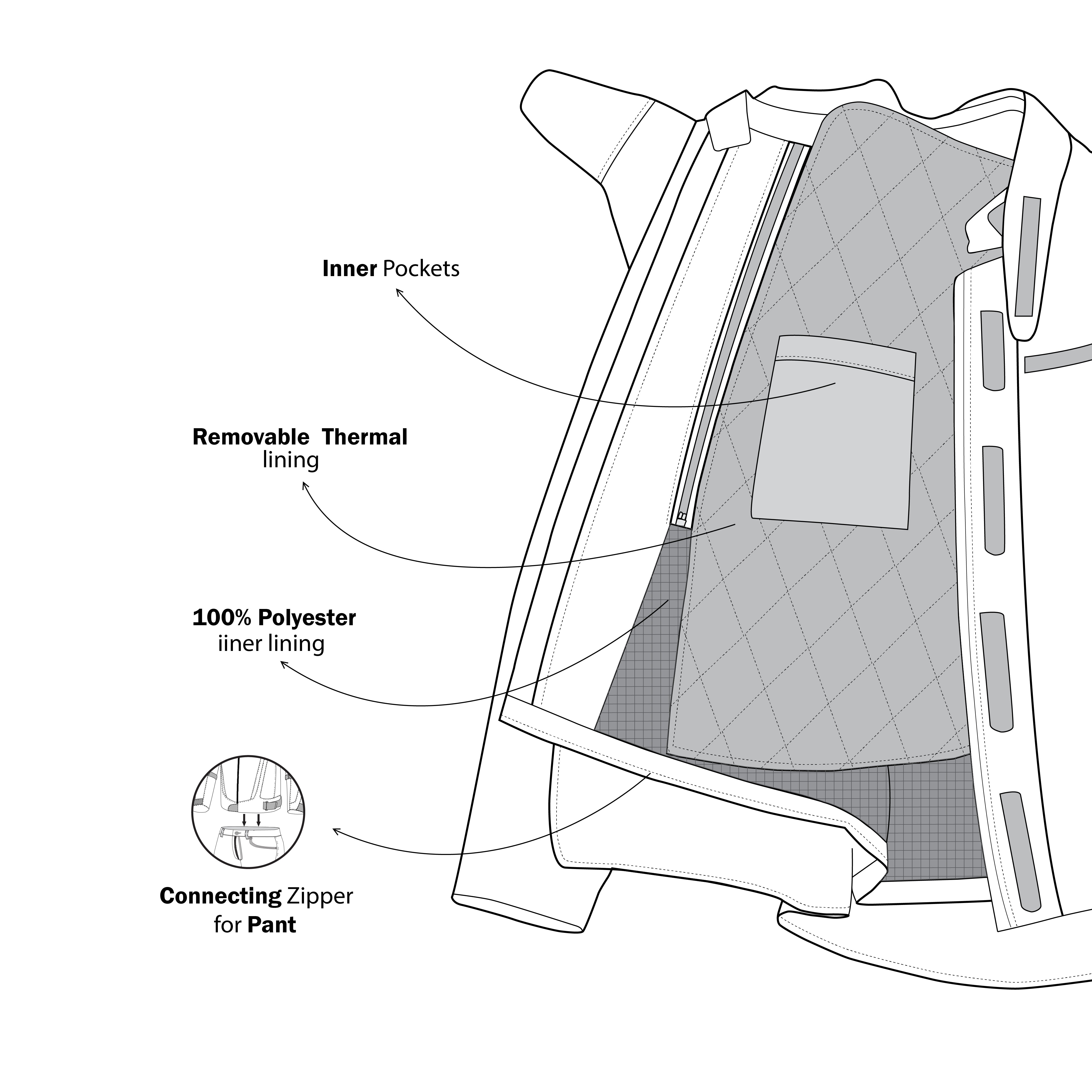 Bela Bradley Textile Motorcycle Jacket Black Orange