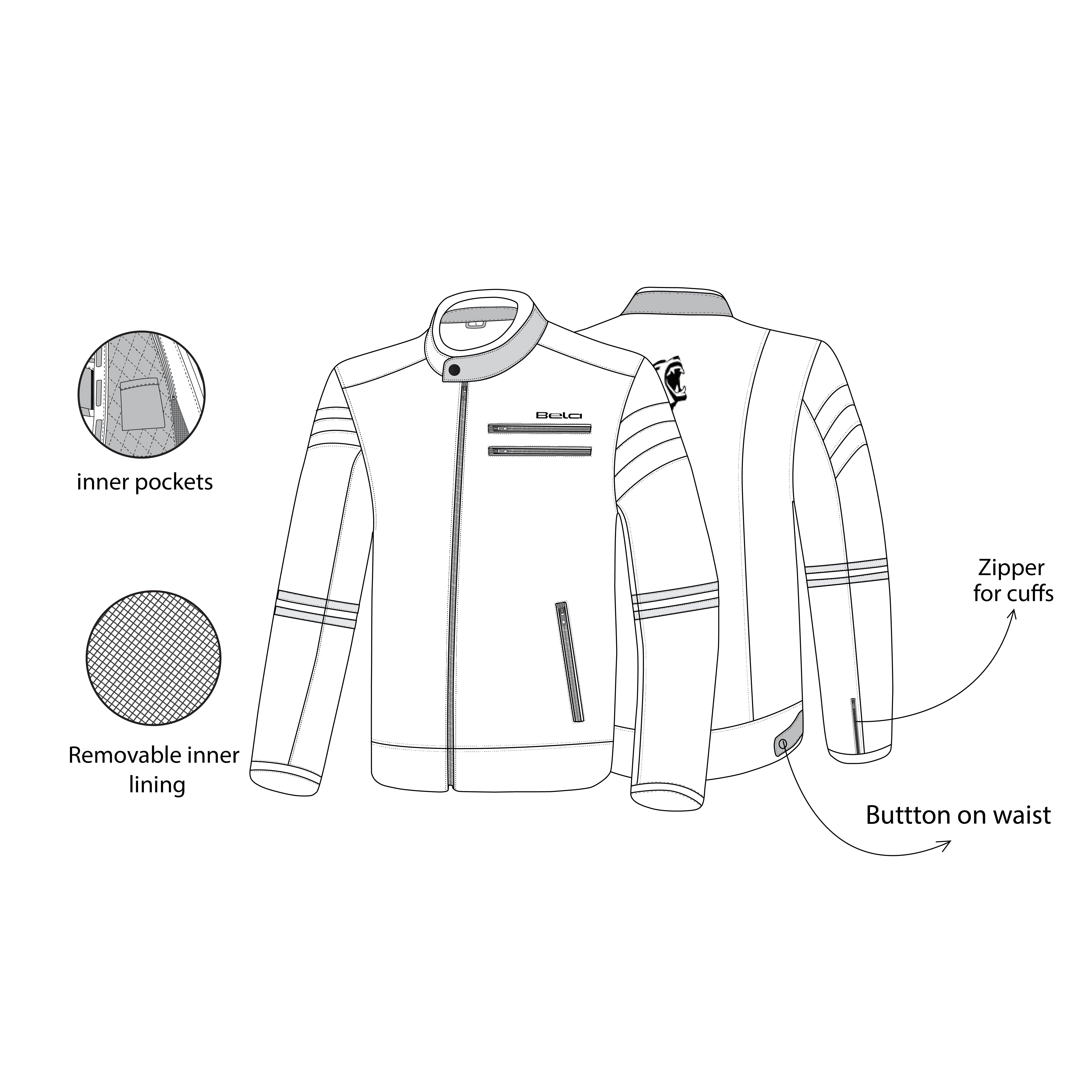 infographic sketch bela royal rider jacket black color riding jacket front bottom side view