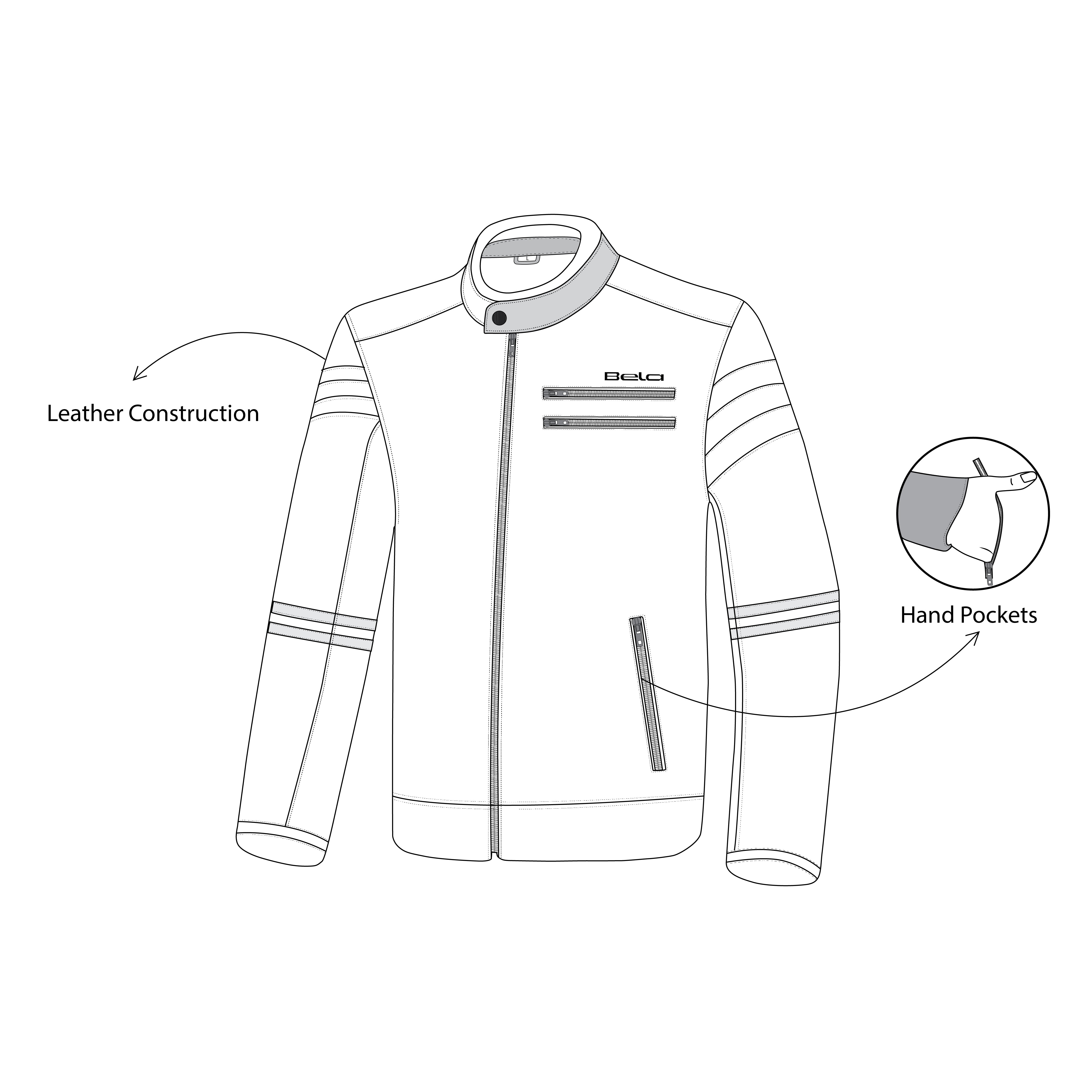 infographic sketch bela royal rider jacket black color riding jacket front side view