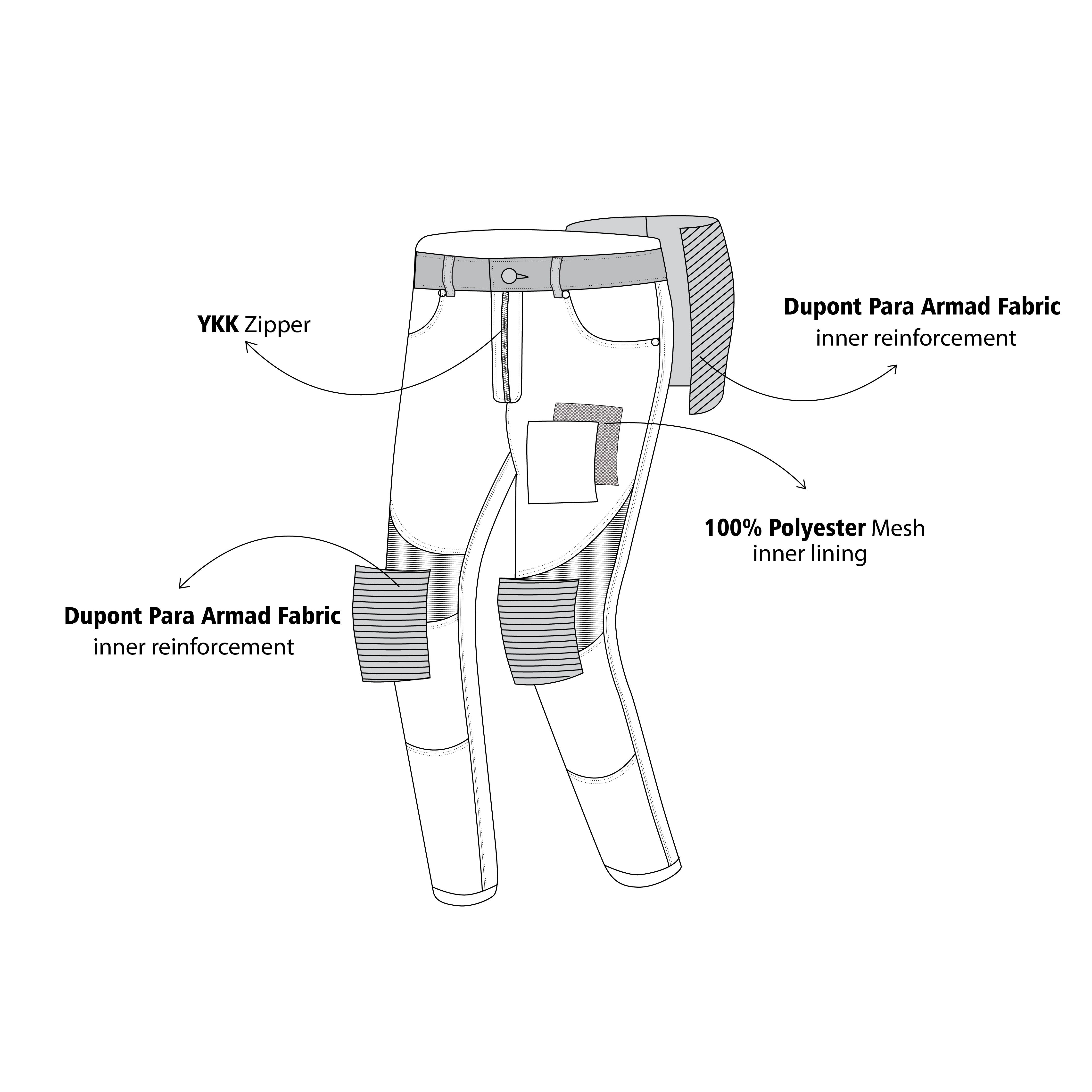 BELA ROSEKIN LADY MOTORCYCLE JEANS 30L BLACK