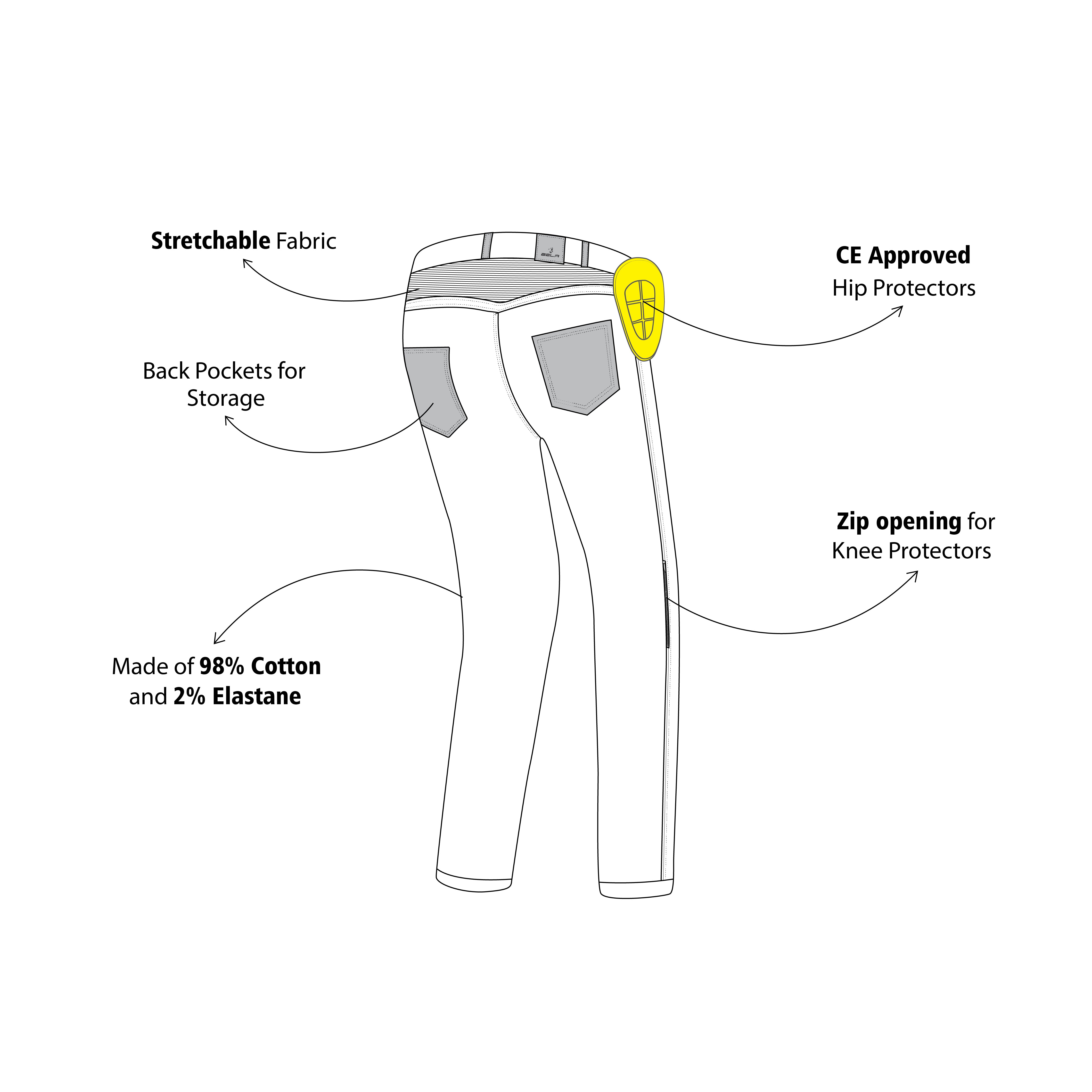 BELA ROSEKIN LADY MOTORCYCLE JEANS 30L BLACK