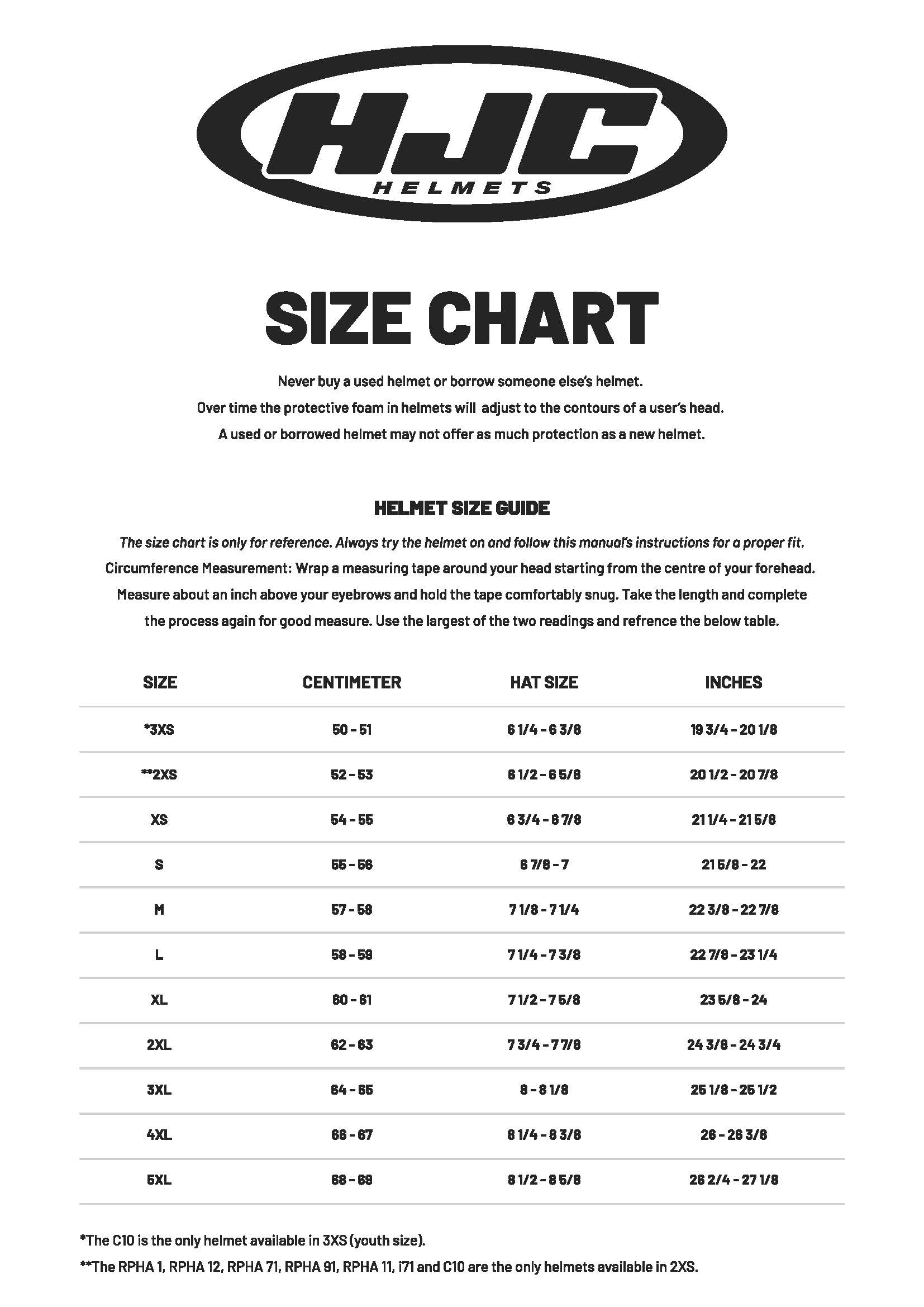 do all hjc helmets use the same size chart Parts Hj-17 Frameless El.Clear 956-461 way pivot ratchet system HJC C91 Modular Helmet |