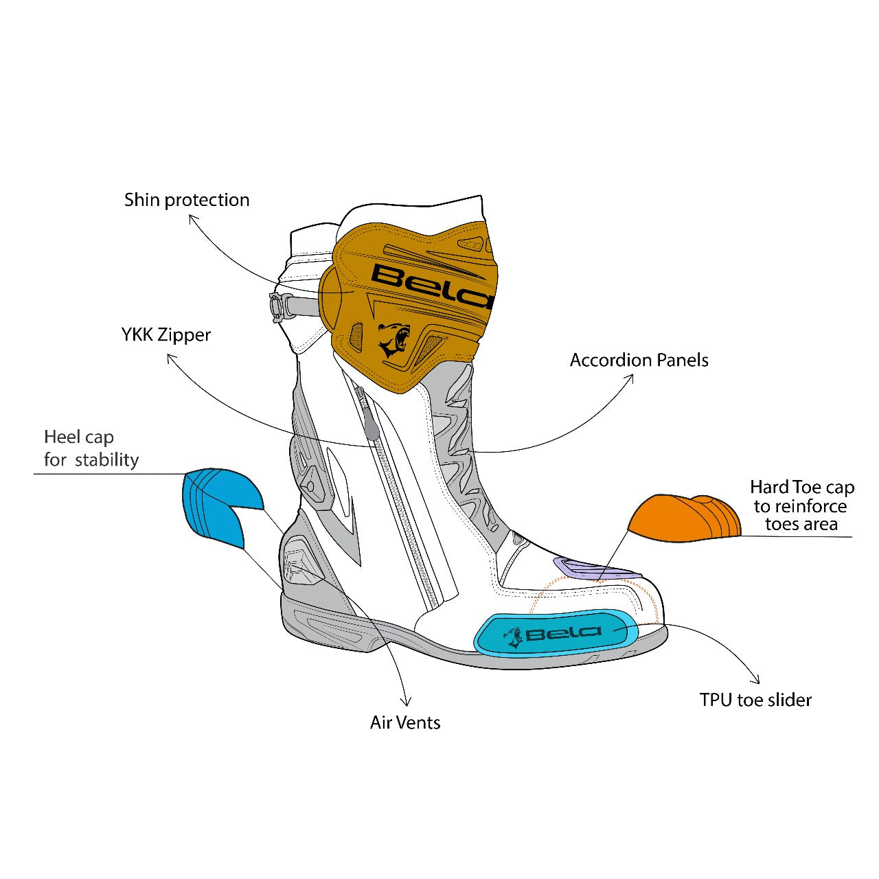 BELA AIR RIDER GP-1 RACING MOTORBIKE LEATHER BOOTS BLACK RED