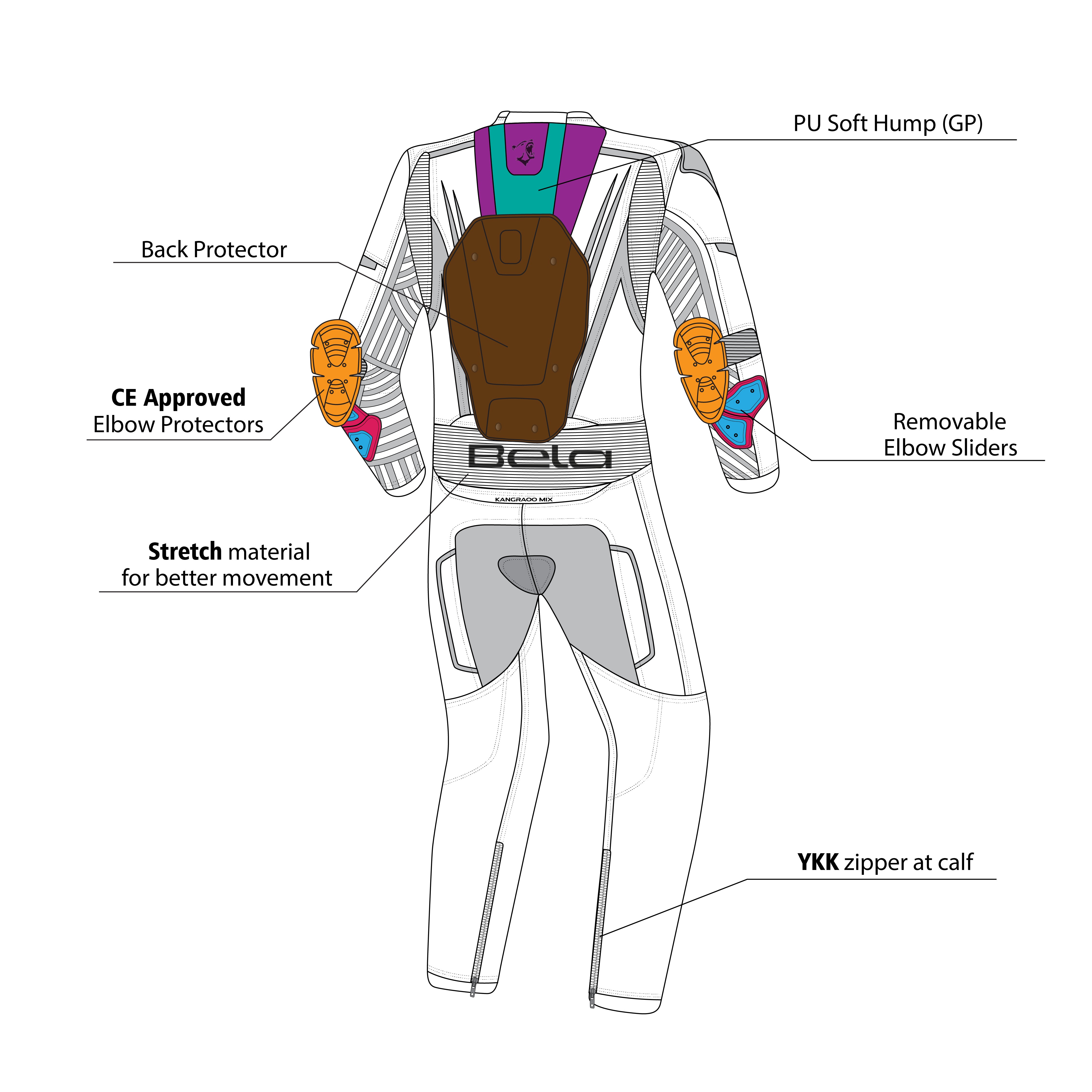 BELA North Star 1-PC Motorcycle Racing Leather Suits