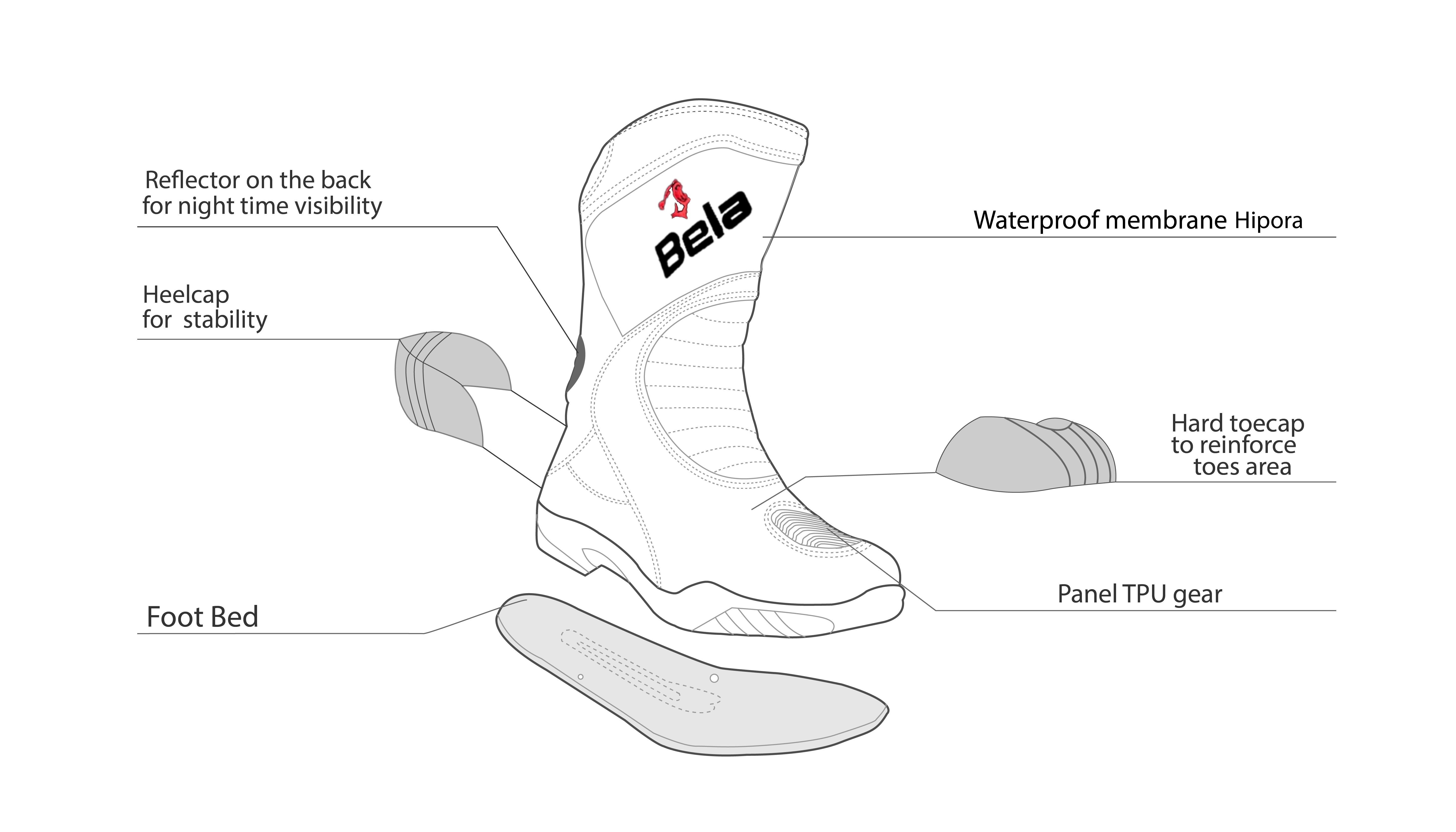 infographic sketch bela air tech wp touring boot black back front side view