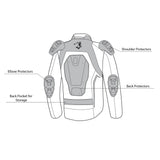 infographic sketch bela elanur lady textile jacket black, dark gray and yellow back side view