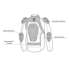 infographic sketch bela elanur lady textile jacket black, dark gray and yellow back side view