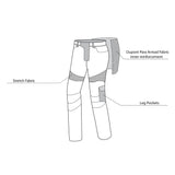 infographic sketch bela benton camouflage cargo textil pant front side view