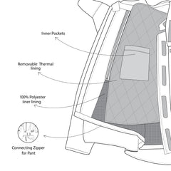 infographic sketch bela bradley textile jacket black and red internal view