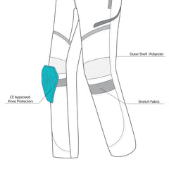 infographic sketch bela calm digger short winter textile pant black front bottom side view