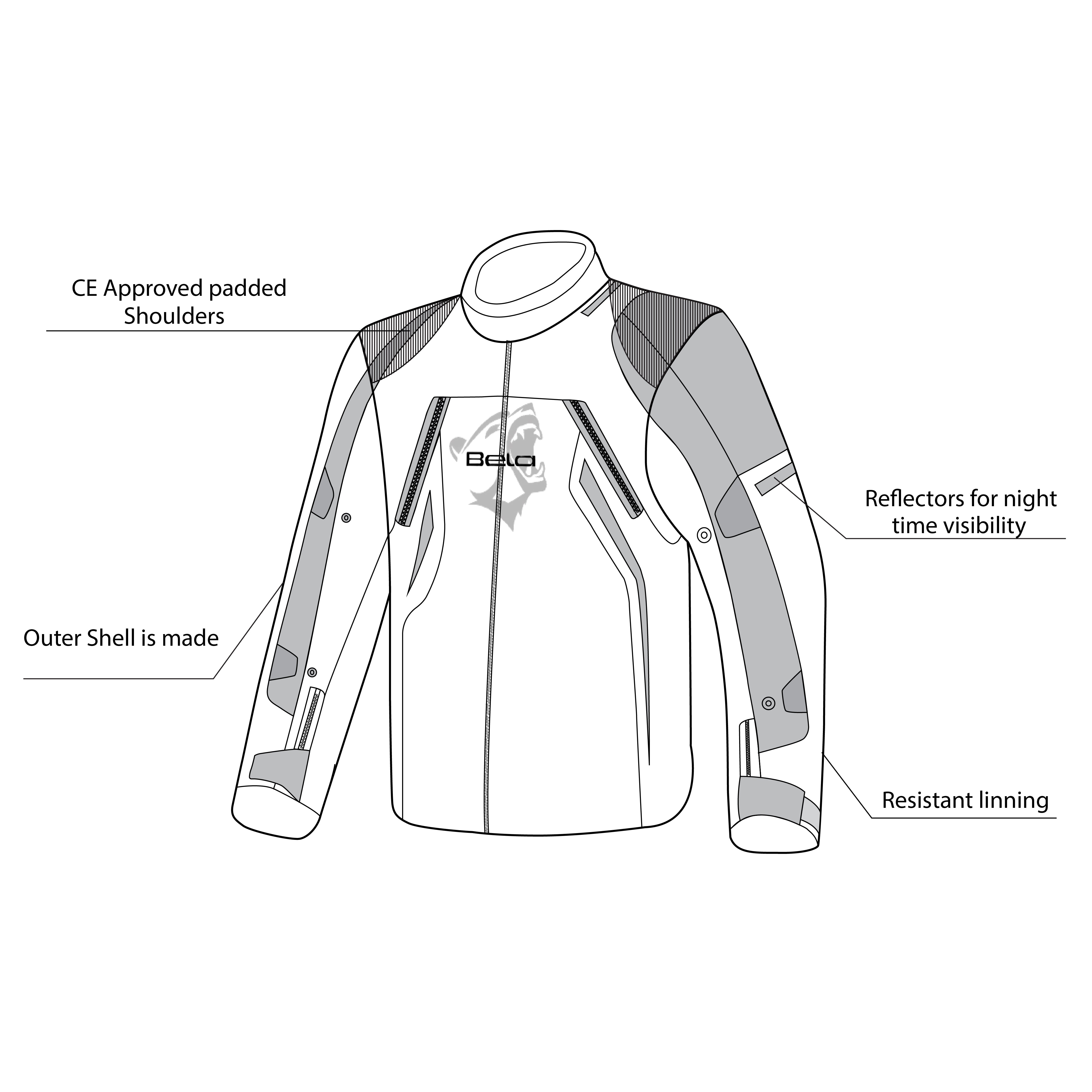 infographic sketch bela cordaniel textile jacket black, gray and red front side view