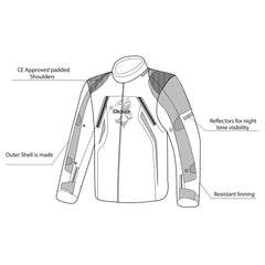 infographic sketch bela cordaniel textile jacket black, dark-gray and yellow-flouro front side view