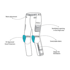 infographic sketch bela crossroad extreme wp textile pant black and ice front side view