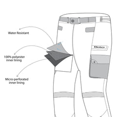 infographic sketch bela crossroad extreme wp textile pant black and ice top front side view