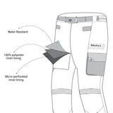 infographic sketch bela crossroad extreme wp textile pant black, ice and yellow top front side view