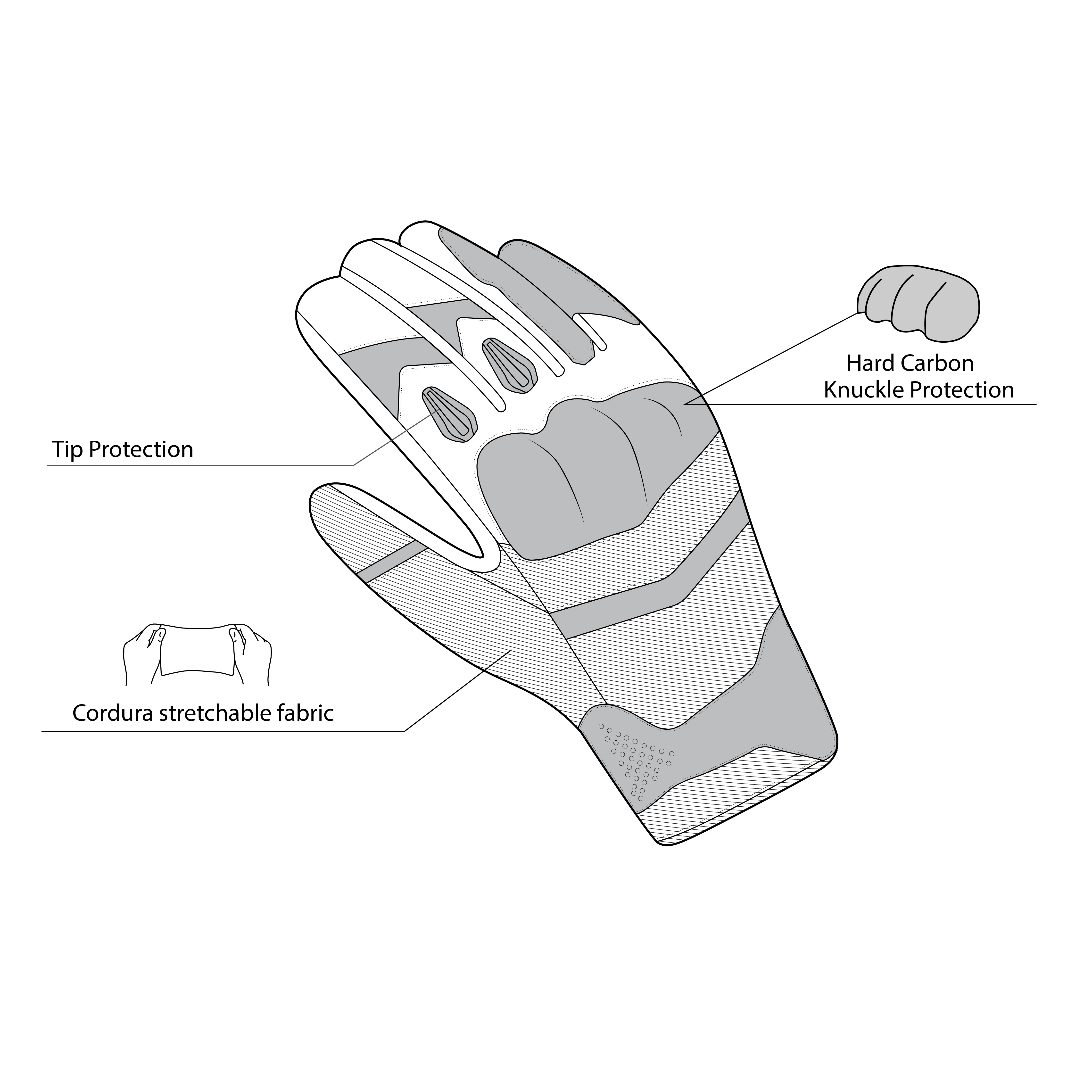 infographic sketch bela daring summer gloves black back side view