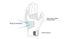 infographic sketch bela hero air lady summer mesh gloves black, gray and pink front side view 