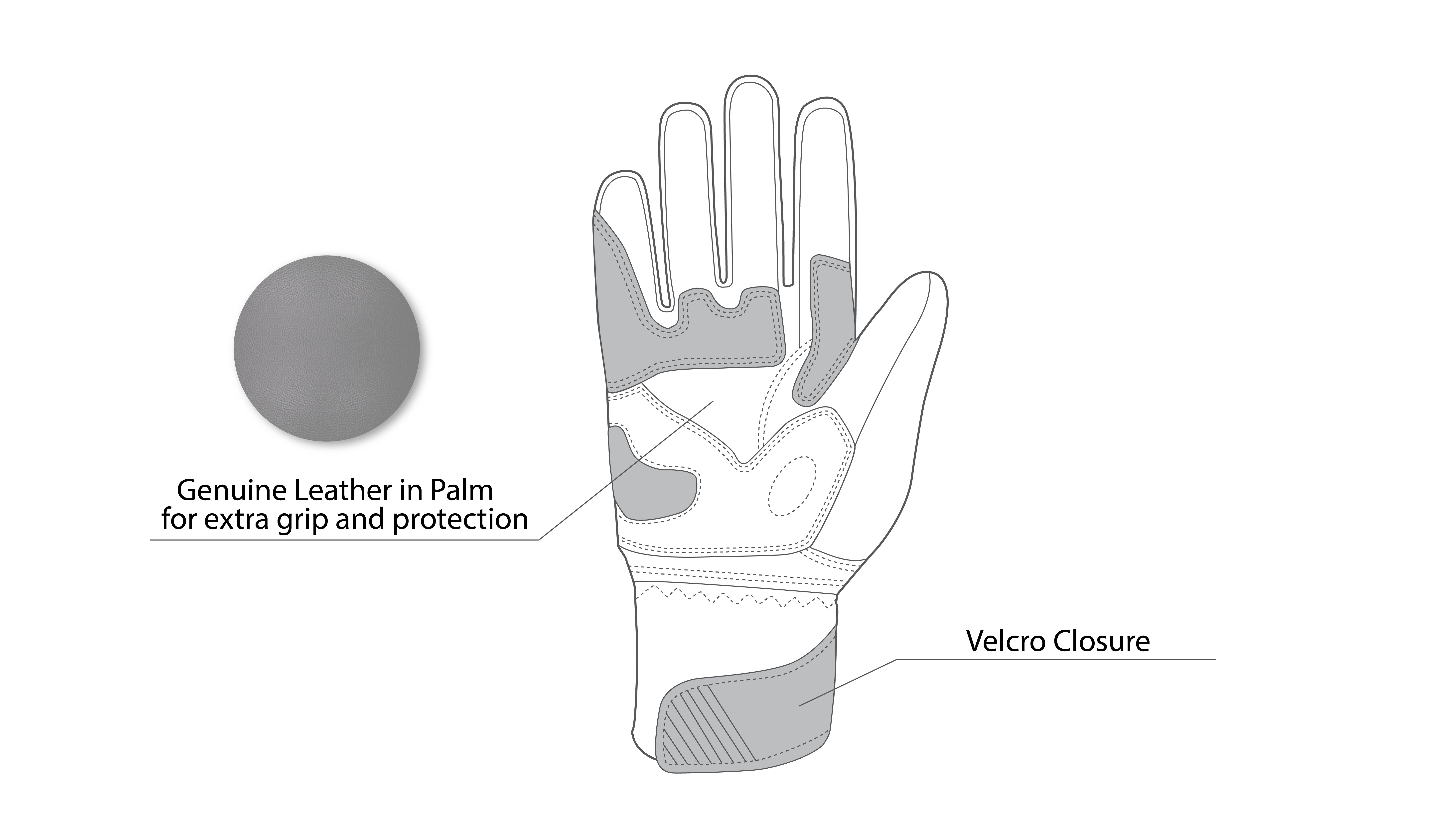 infographic sketch bela highway winter black gloves front side view