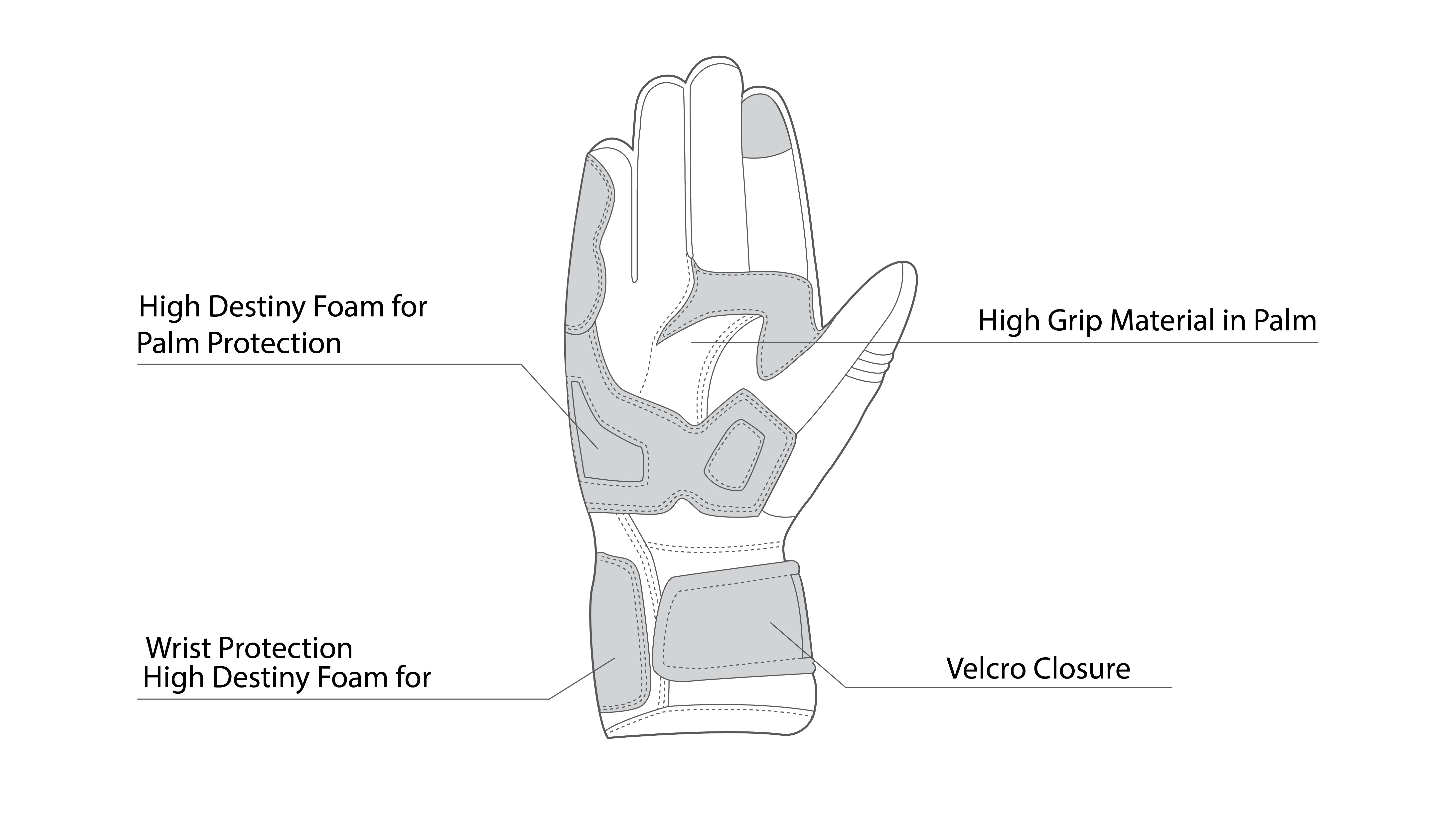 infographic sketch bela ice winter wp black and gray gloves front side view
