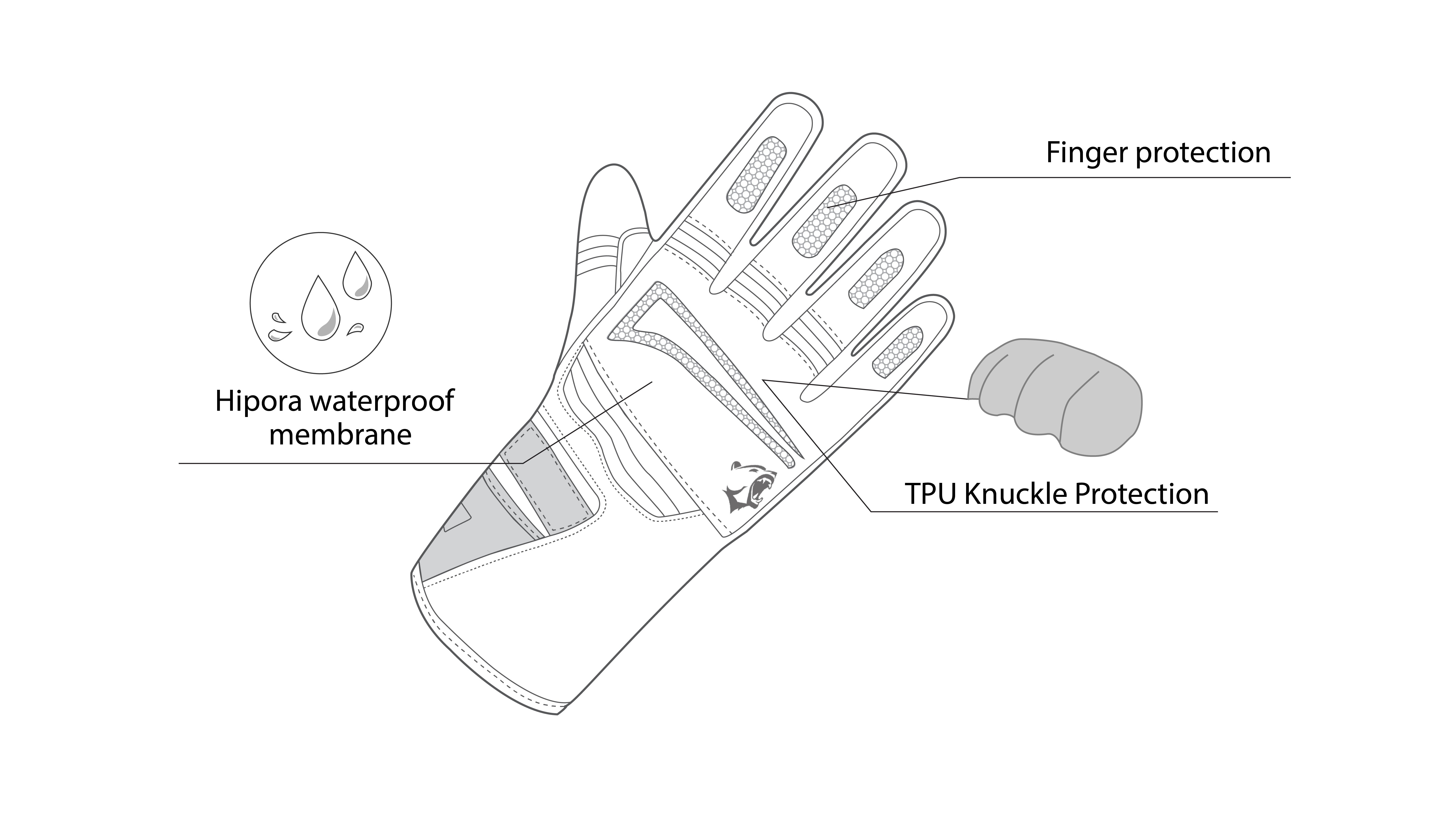 infographic sketch bela iglo black and gray gloves back side view