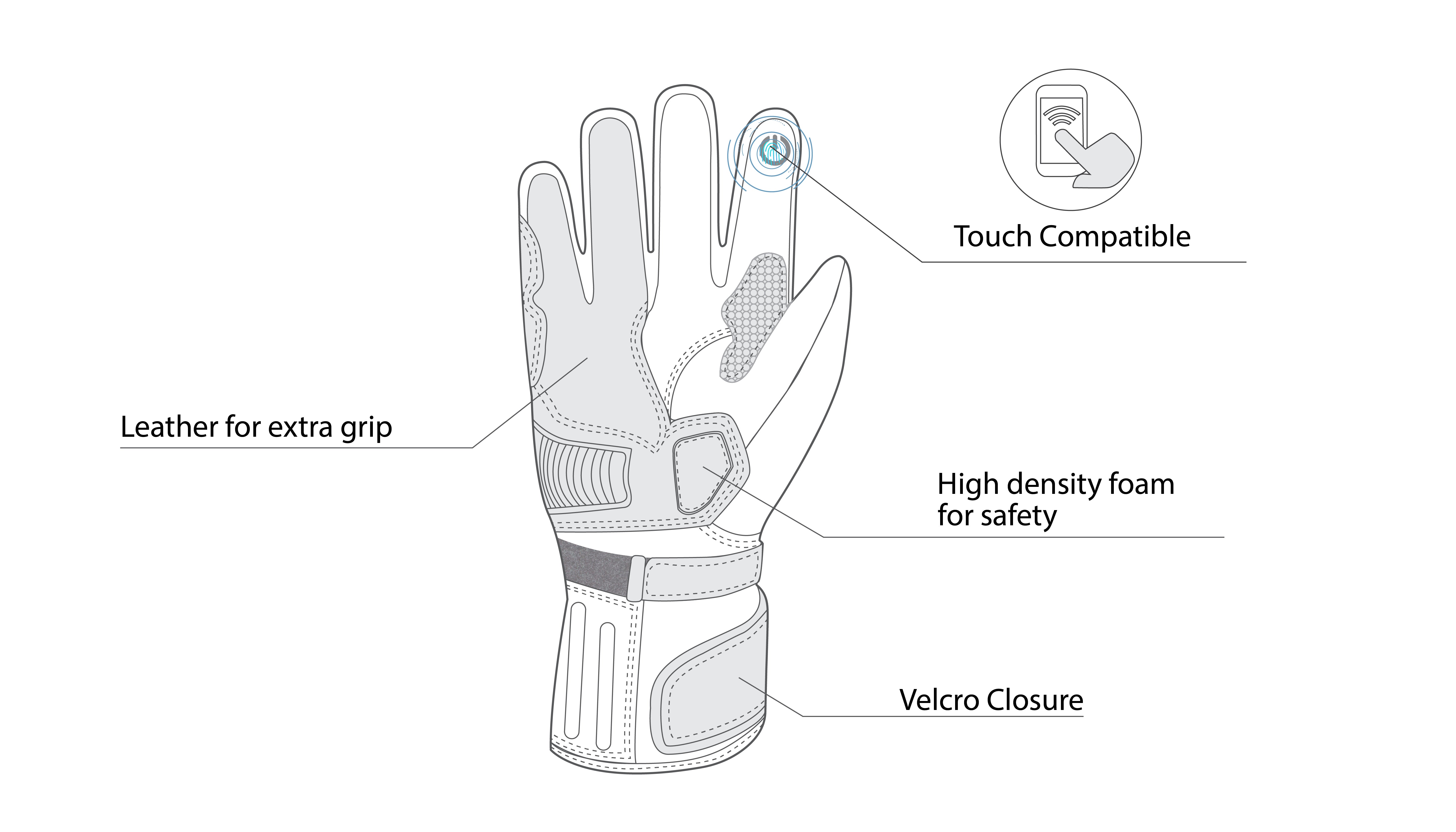 infographic sketch bela iglo lady black, yellow flouro and gray gloves front side view