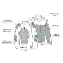 infographic sketch bela mesh pro lady textile jacket gray and ice front and back side view