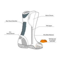 infographic sketch bela micro strip racing boots black and yellow flouro back view