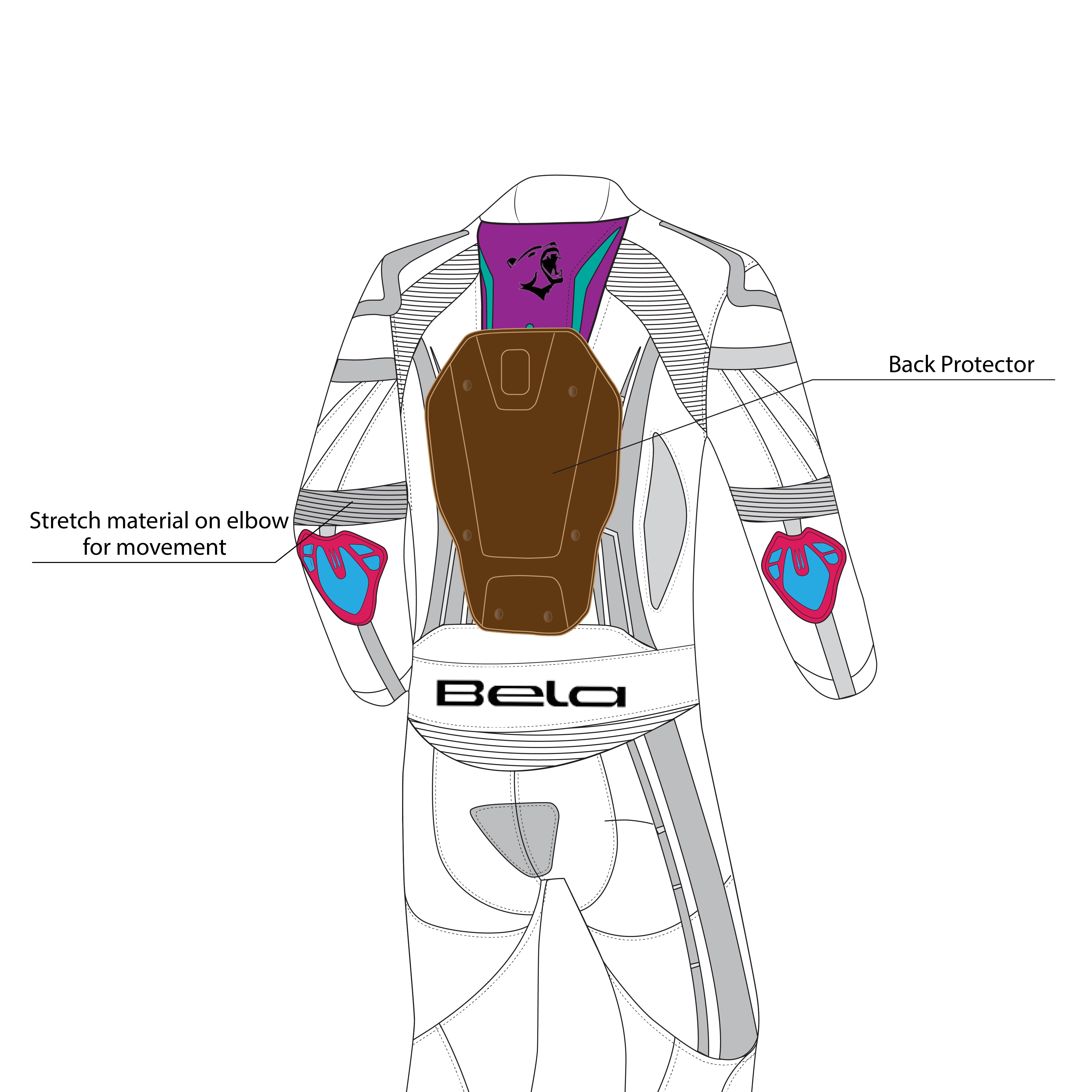 infogrpahic sketch of Bela Rocket Lady black and white 2 PC Motorcycle Racing Suit top back side view