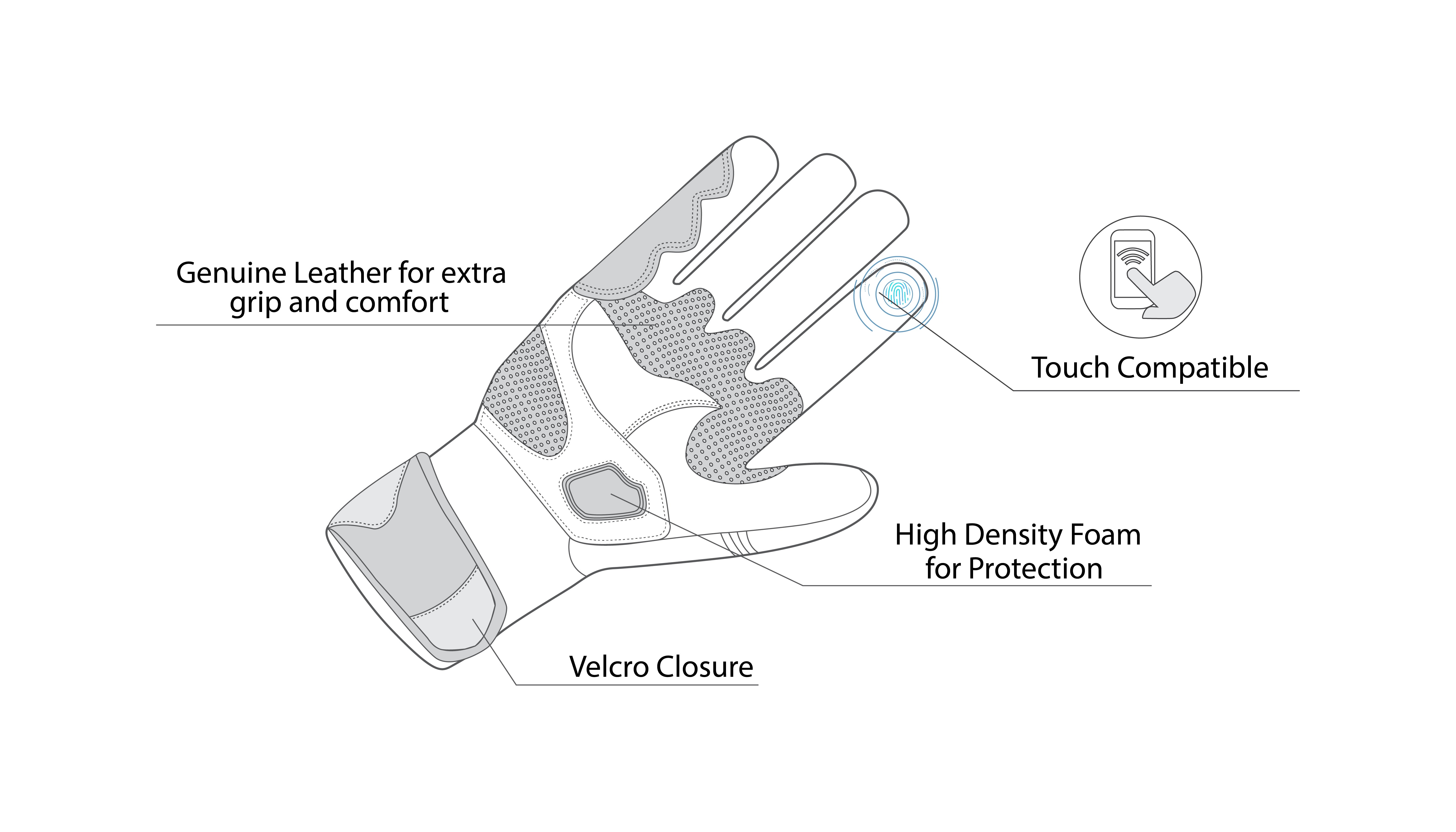 infographic sketch bela rocket long black, white and green gloves front side view