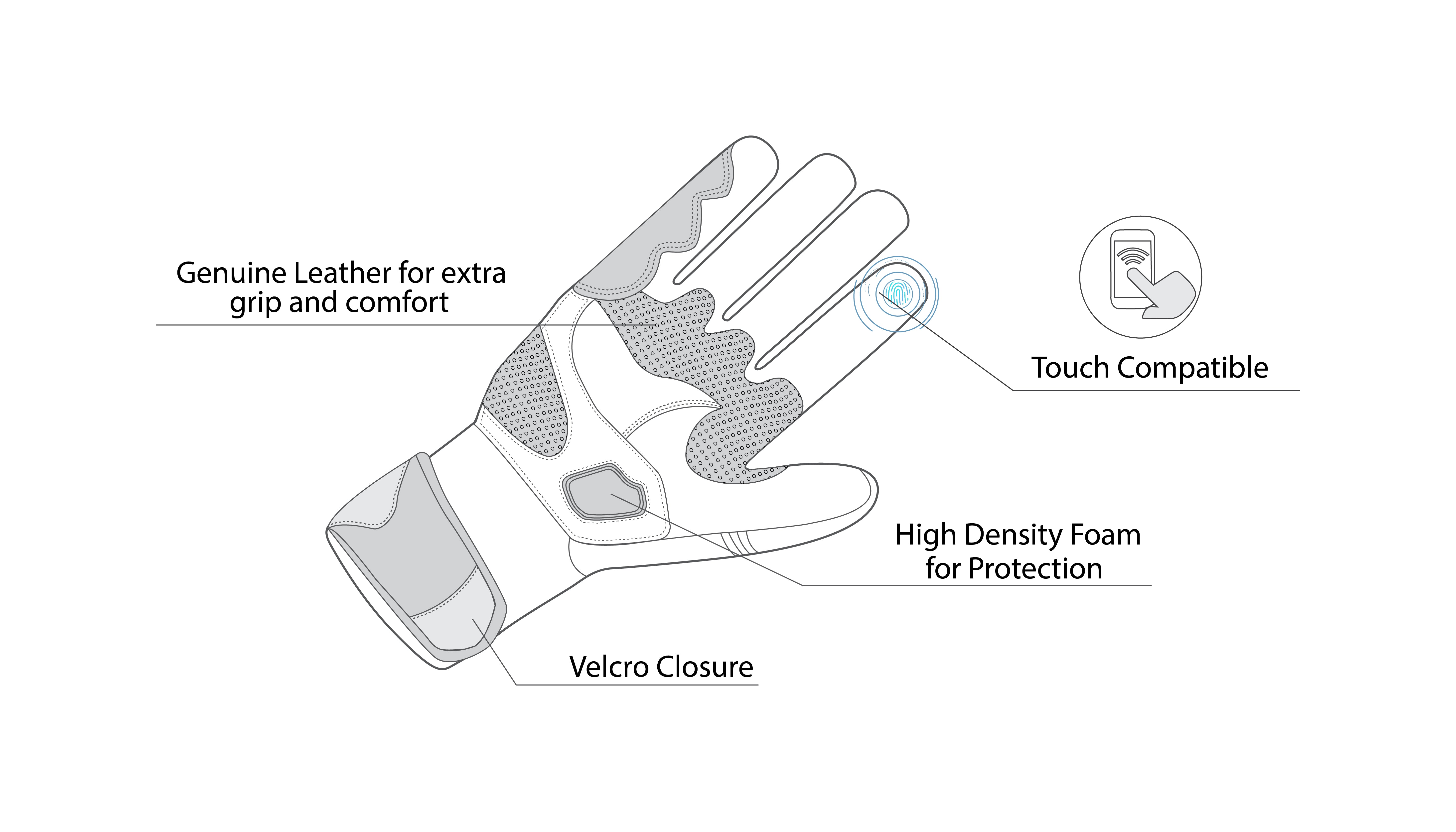 infographic sketch bela rocket long black, white and blue gloves front side view