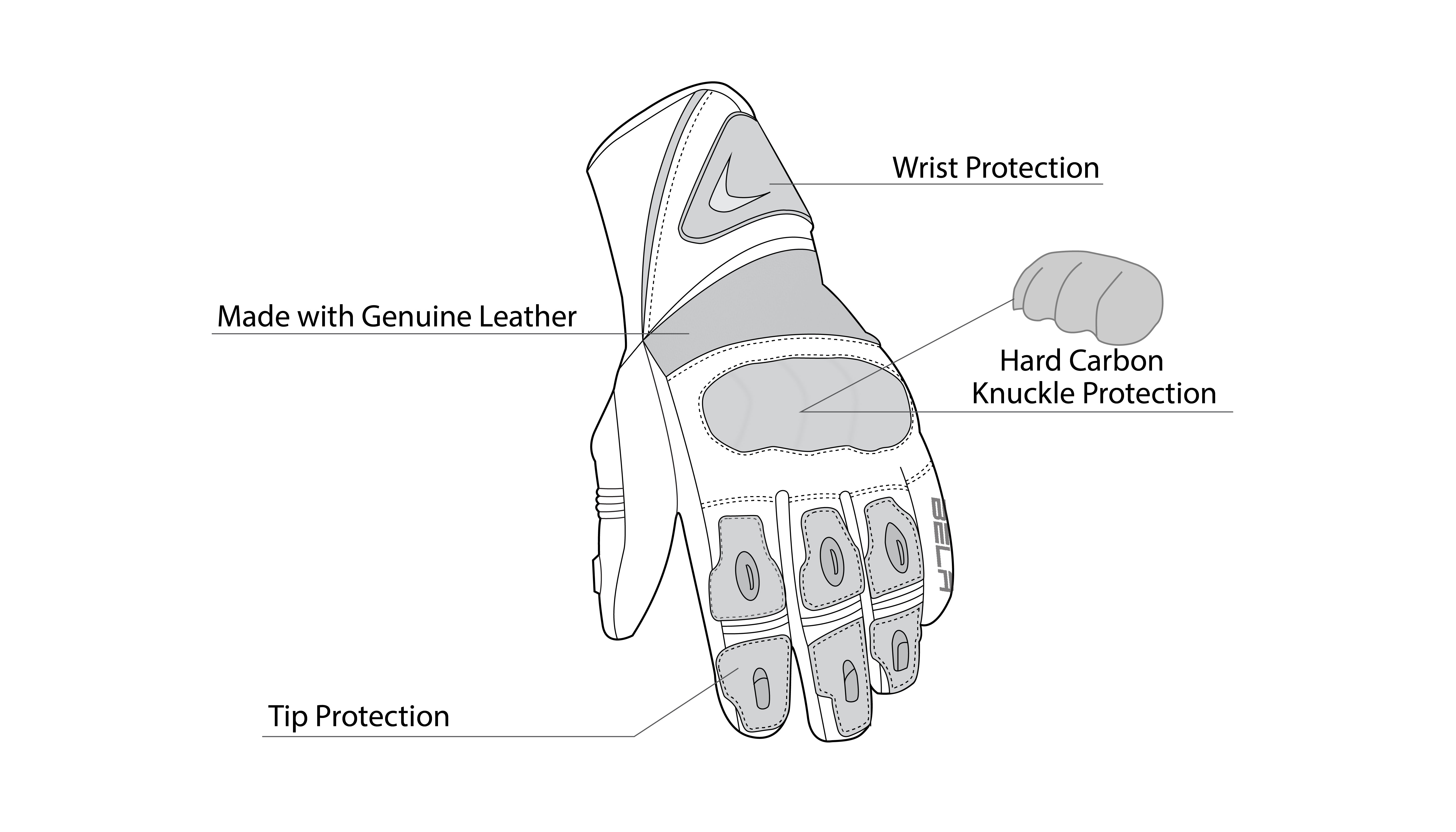 infographic sketch bela rocket long black, white and green gloves back side view